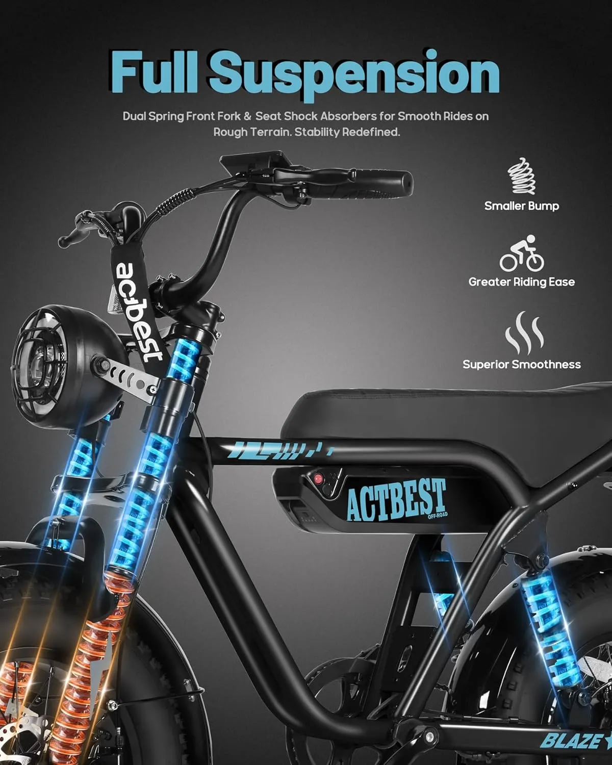20"/16" Electric Bike,Peak 1500W/1200W, 48V 15.6Ah/10.4Ah Fat Tire All-Terrain Electric Motorcycle,Full Suspension,UL2849 Electric Dirt Bike for Adults on Mountains/Snow/Sandy