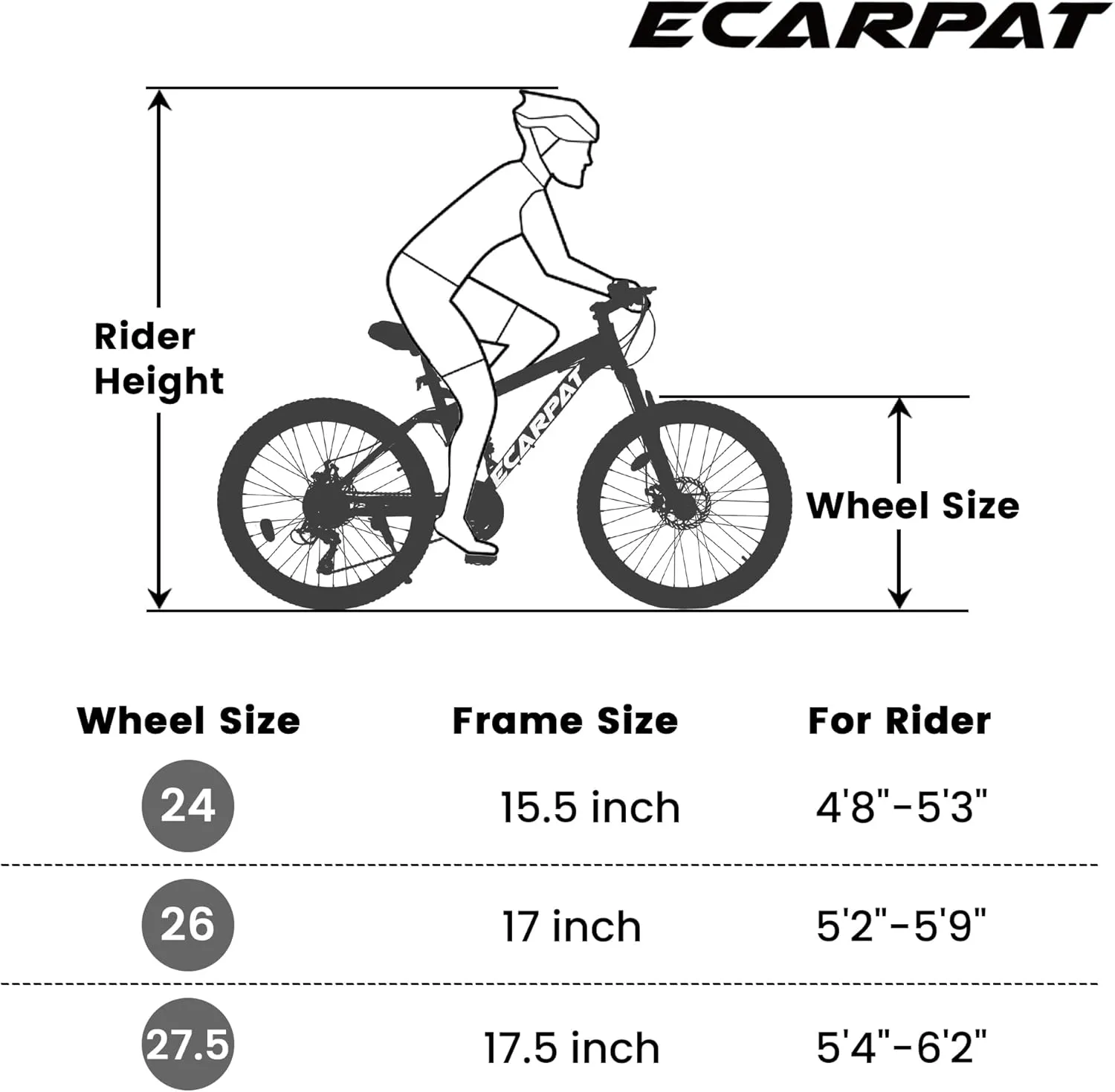 24/26/27.5 Inch, Dual Full Suspension Mountain Bike, 21 Speed Spring Summer Travel, Mens Womens Outdoor Cycling Commuting City Bike to School Work, Birthday Gifts Bicycles