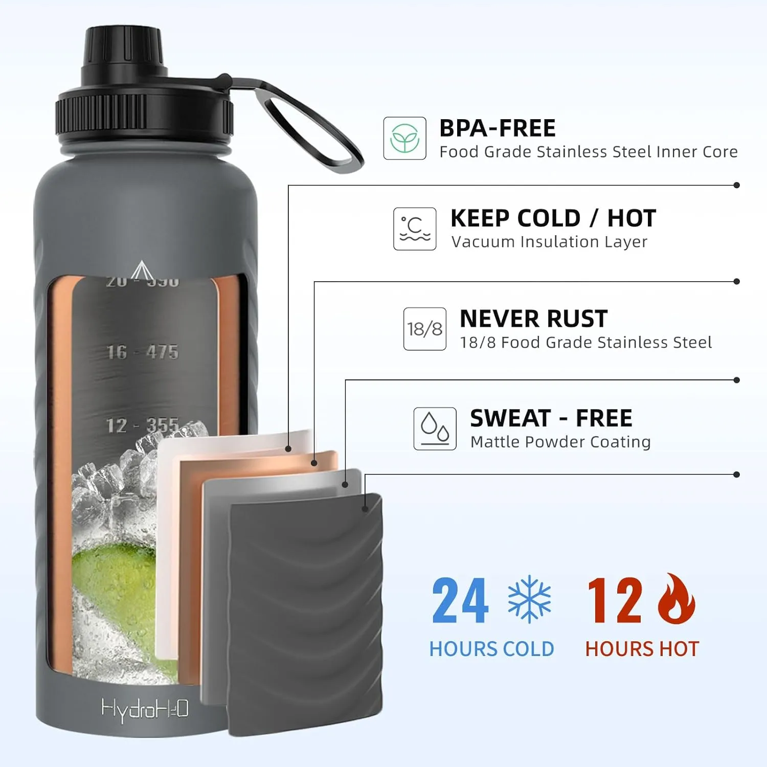 24oz Stainless Steel Insulated Water Bottle with 2 Lids(Straw & Spout),Fluid Scale,Leak-Proof,Wide Mouth,BPA-Free,Silicone Boot & Flex Handle–Sports Flask for Gym,Hiking,Travel–Grey