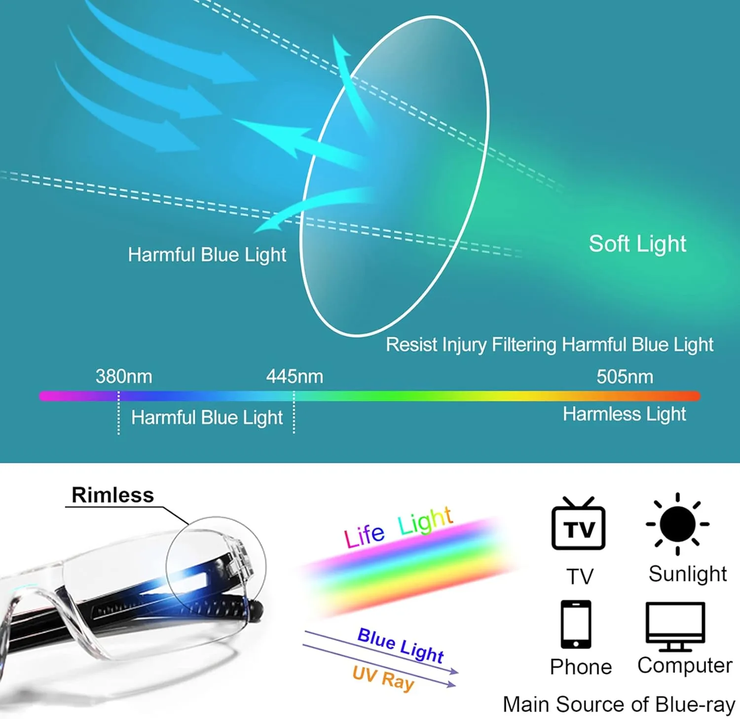 4 Pairs Reading Glasses Blue Light Blocking Glasses Computer Reading Glasses for Men Stylish Rectangle Men Eyewear Frame ( 1.00 Magnification 4 Colors