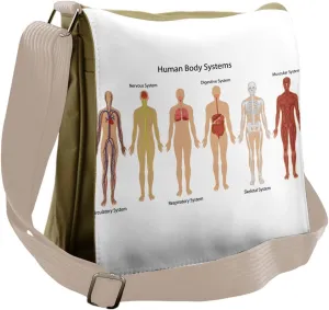 Ambesonne Anatomy Messenger Bag, Skeleton System, Unisex Cross-body