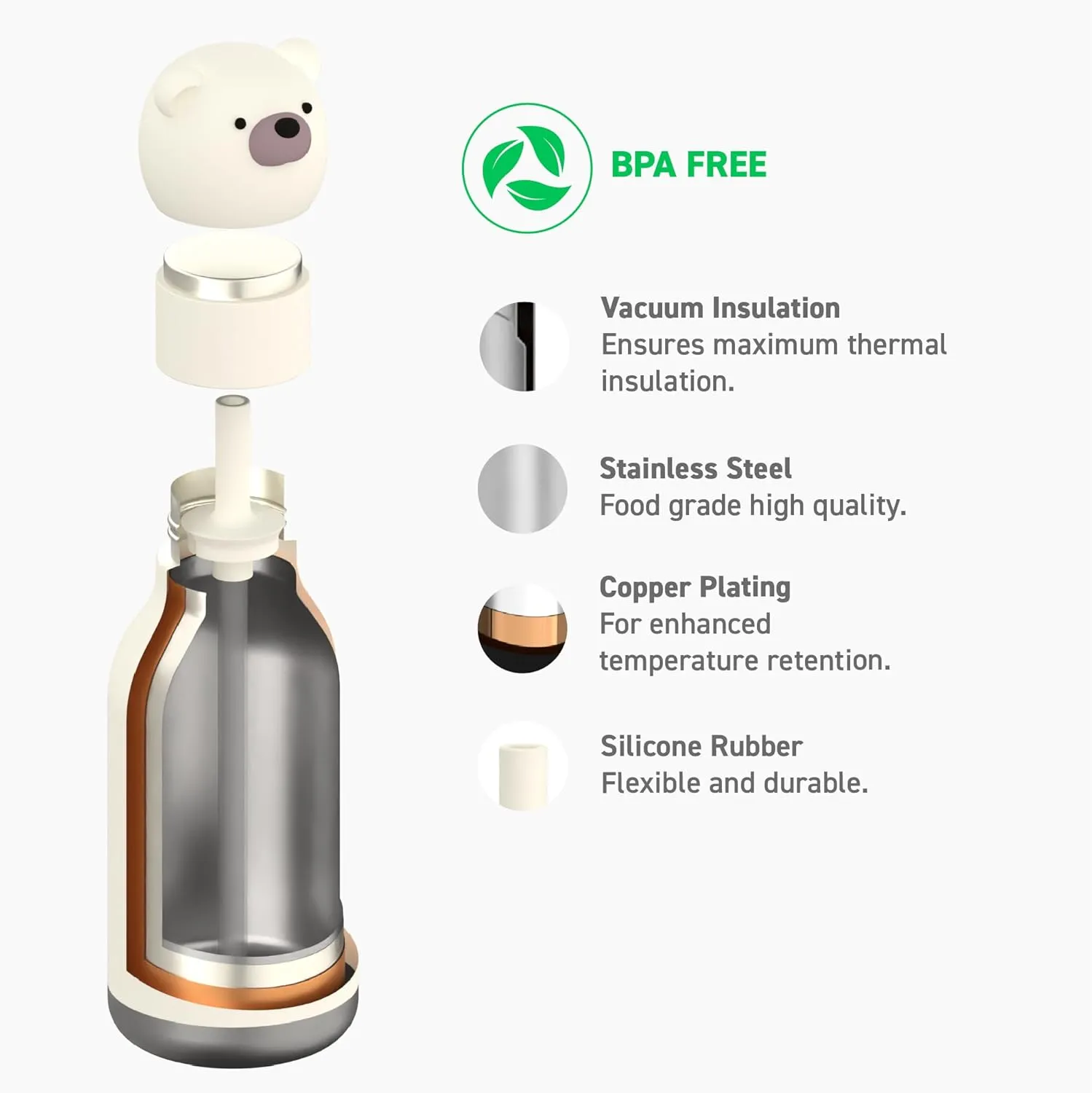 asobu Bestie Bottle Insulated Stainless Steel Water Bottle with Detachable Soft Animal Head Fun Drinking For Kids and Teens16 Ounce (Bear)