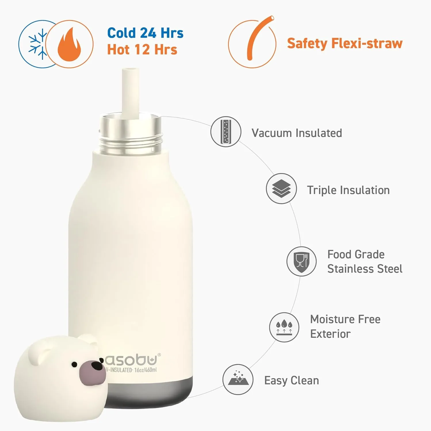 asobu Bestie Bottle Insulated Stainless Steel Water Bottle with Detachable Soft Animal Head Fun Drinking For Kids and Teens16 Ounce (Bear)