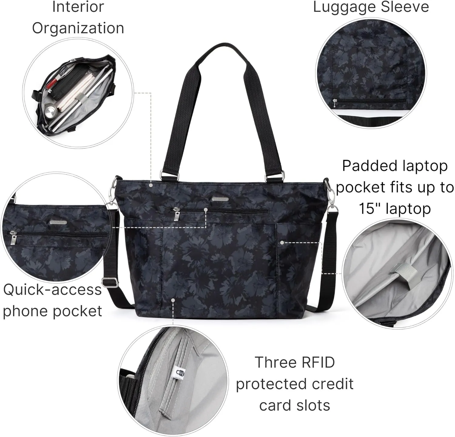 Baggallini Essential Laptop Tote - Work Tote Bag with Laptop Sleeve - Lightweight Travel Crossbody Shoulder Bag for Women
