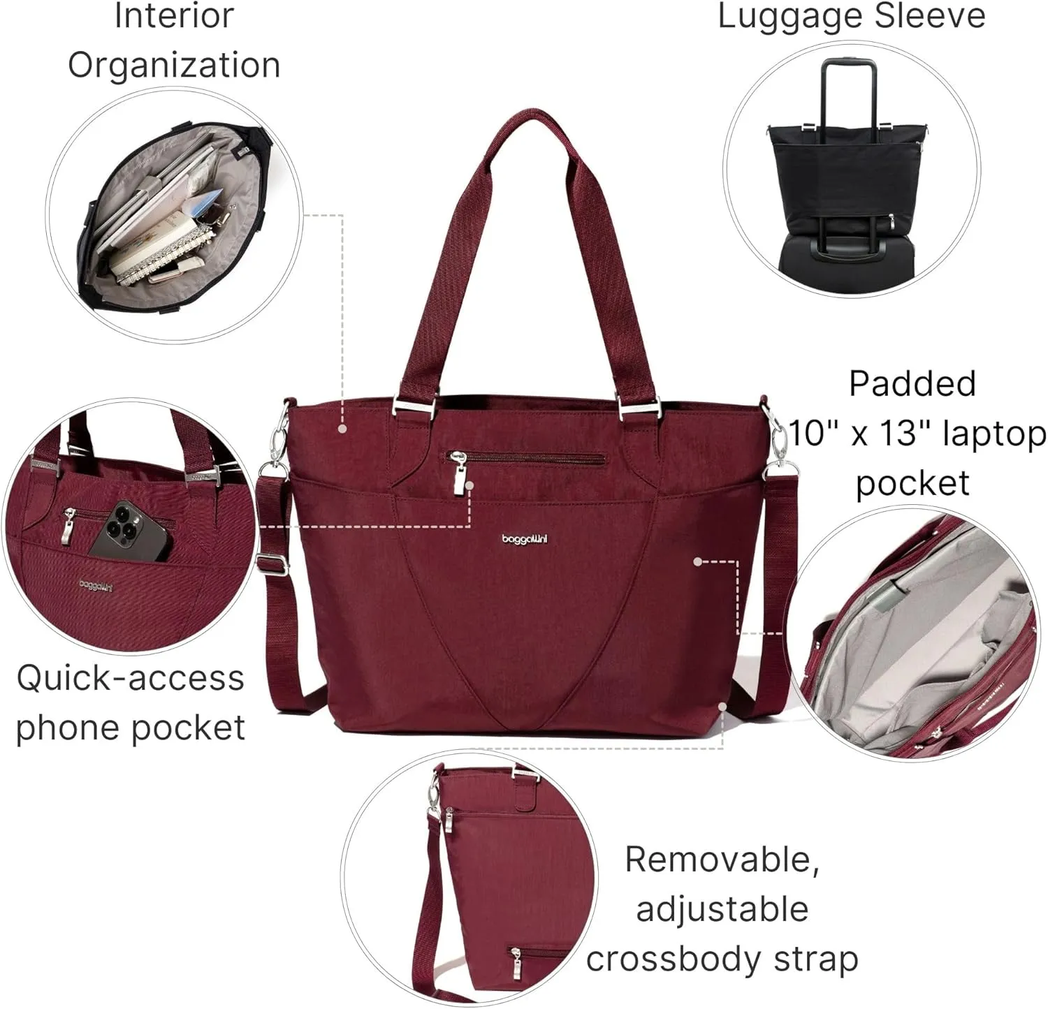 Baggallini unisex adult Avenue Tote