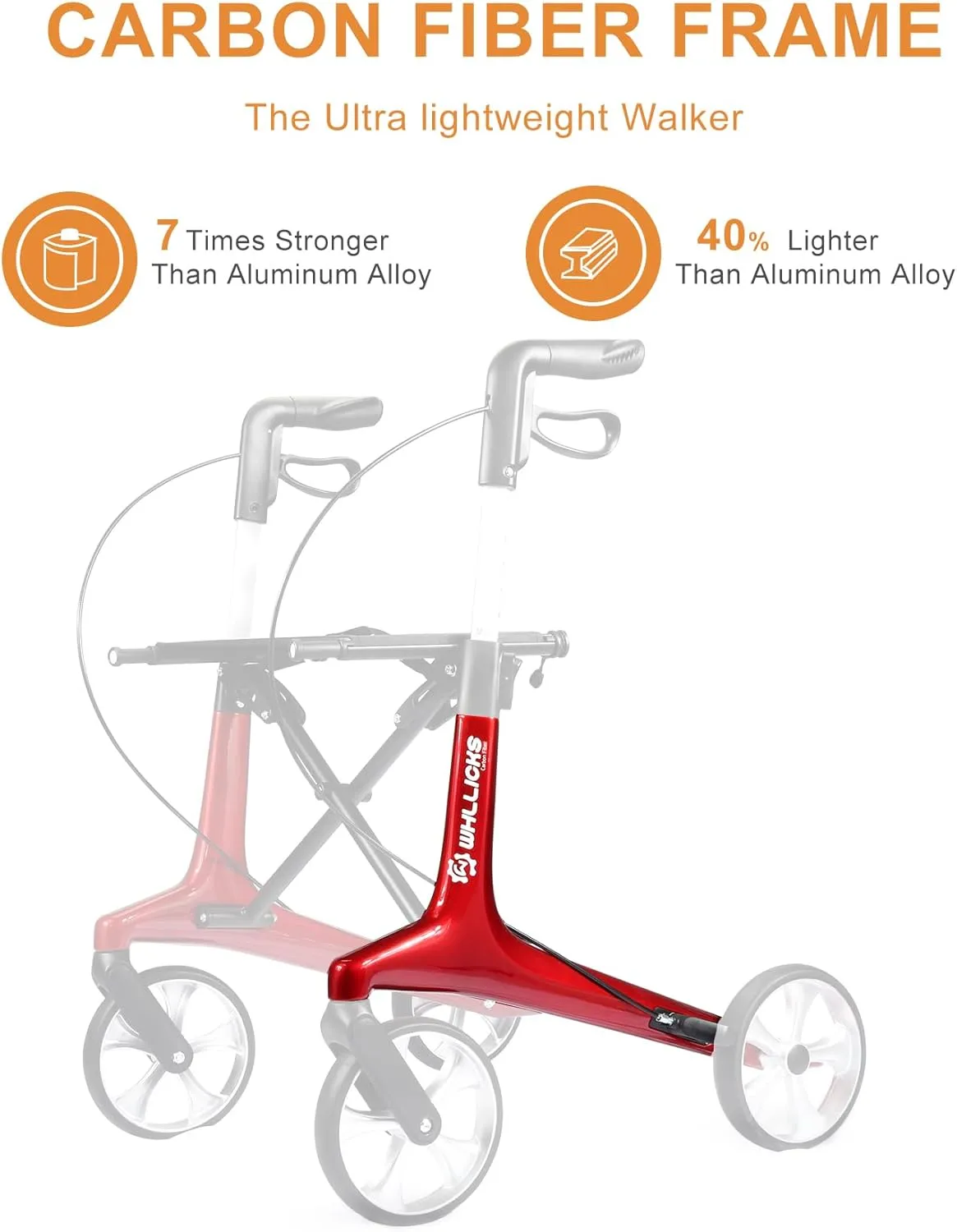Carbon Walkers for Seniors, 13lbs Ultralight All Terrain Silent Wheels Foldable Rollator Walker with Seat and Backrest for Adults, 330lbs Capacity (Red)