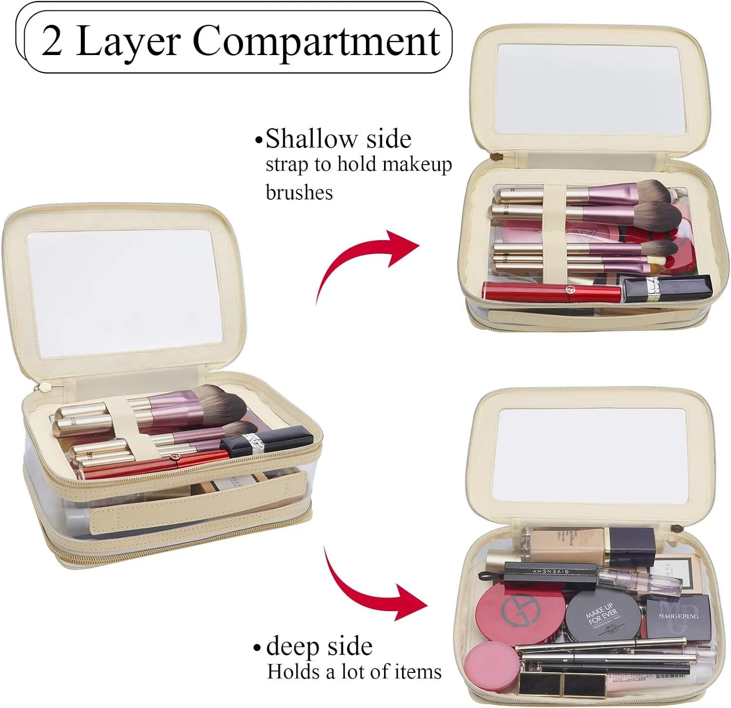 Clear Makeup Bag Double Layer Two Sided With Zipper White Cosmetic Small Make Up Case Compartments Brush Travel Leather Toiletry Women Organizer Transparent Waterproof Pouch