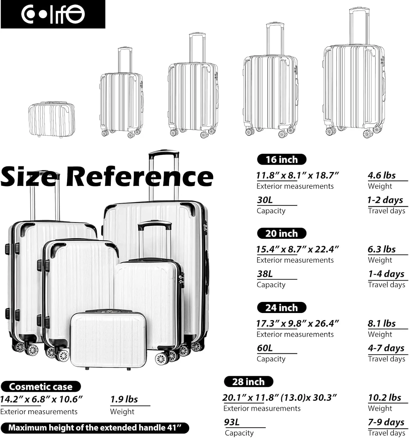 Coolife Luggage Expandable 5 Piece Sets PC ABS Spinner Suitcase 20 inch 24 inch 28 inch (white grid new)