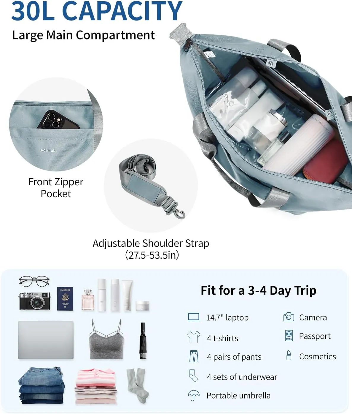 ECOHUB For Spirit Airlines Personal Item Bag 18x14x8 Underseat Carry on Luggage with Removable Wet Bag, Travel Duffel Bags Weekender for Women, 30L (Grey)