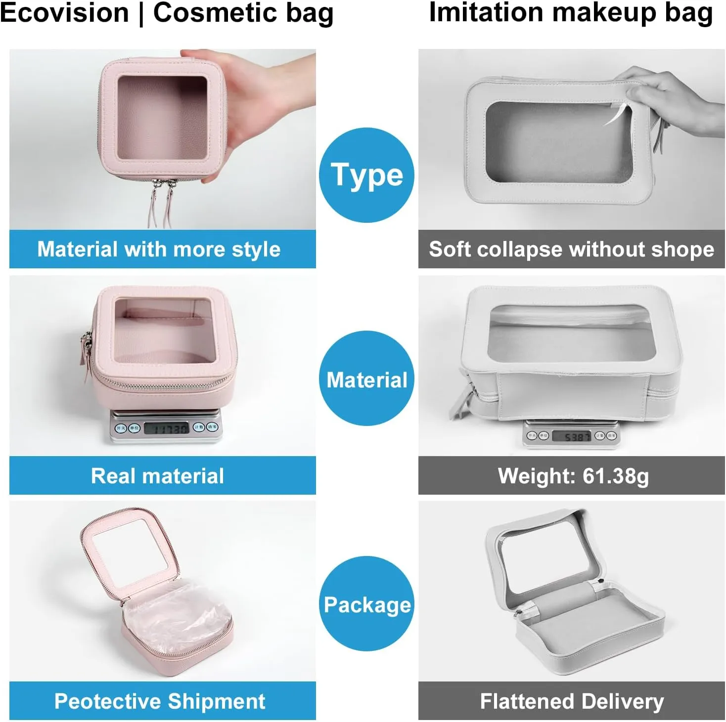 EcoVision Clear Makeup Bag, Travel Cosmetic Accessory Bag, Toiletry Organizer Bags for Women, Portable Waterproof Zipper Cosmetic Bag with Transparent Window