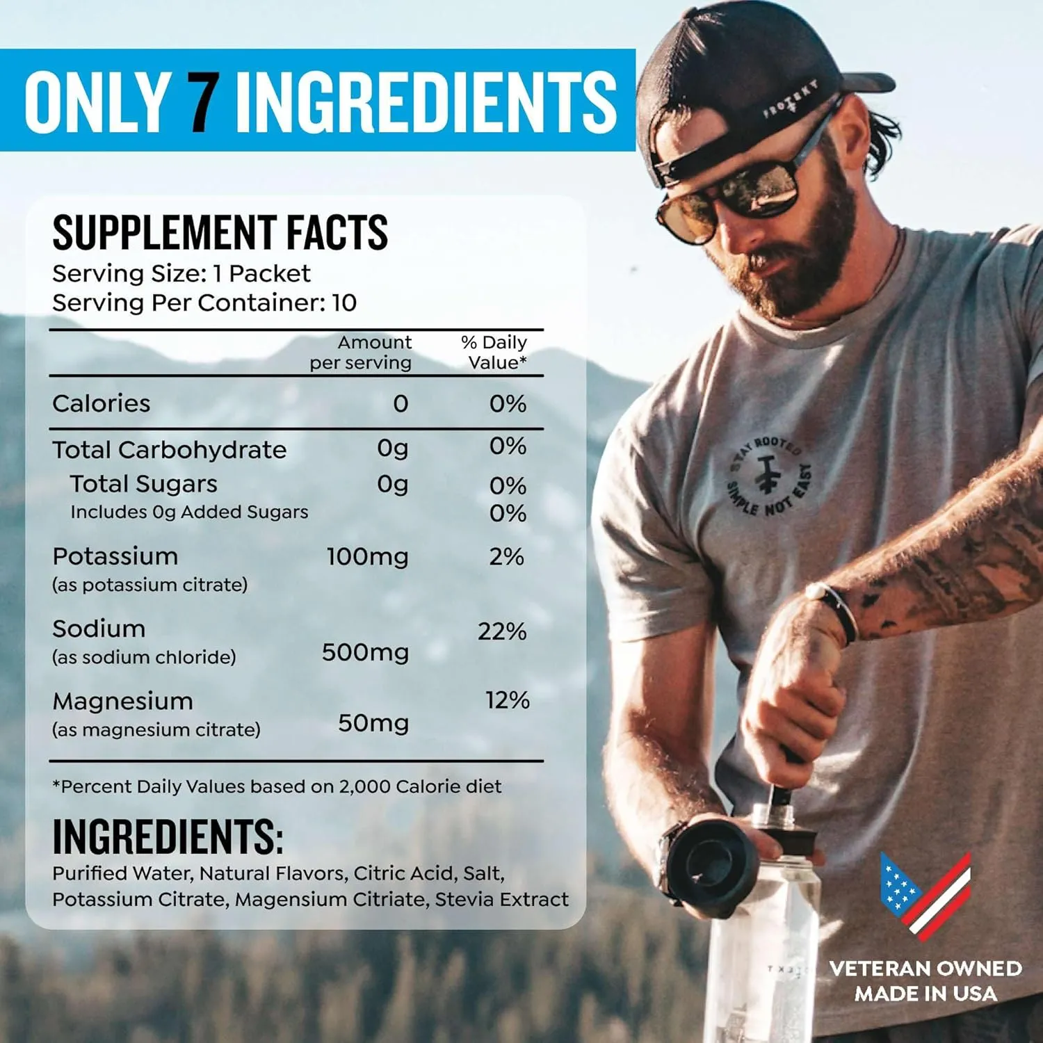 Electrolyte Packets for Recovery & Hydration | Organic & Sugar-Free Electrolytes Drinks | Works Faster Than Powder Drink | On-The-Go Liquid Hydration Drink | Lemonade, 30 Pack