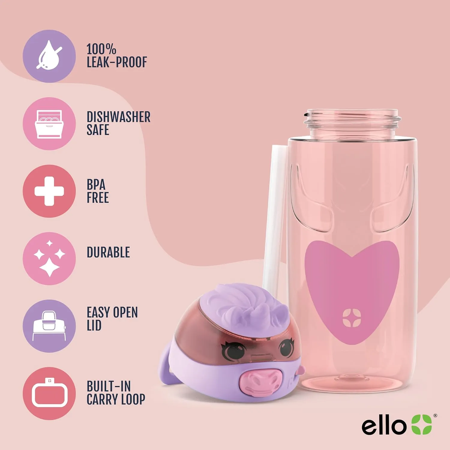 Ello Ellies 16oz Plastic Kids Water Bottle with Straw and Built-in Carrying Handle and Leak-Proof Locking Lid for School backpack, Lunchbox and Outdoor Sports