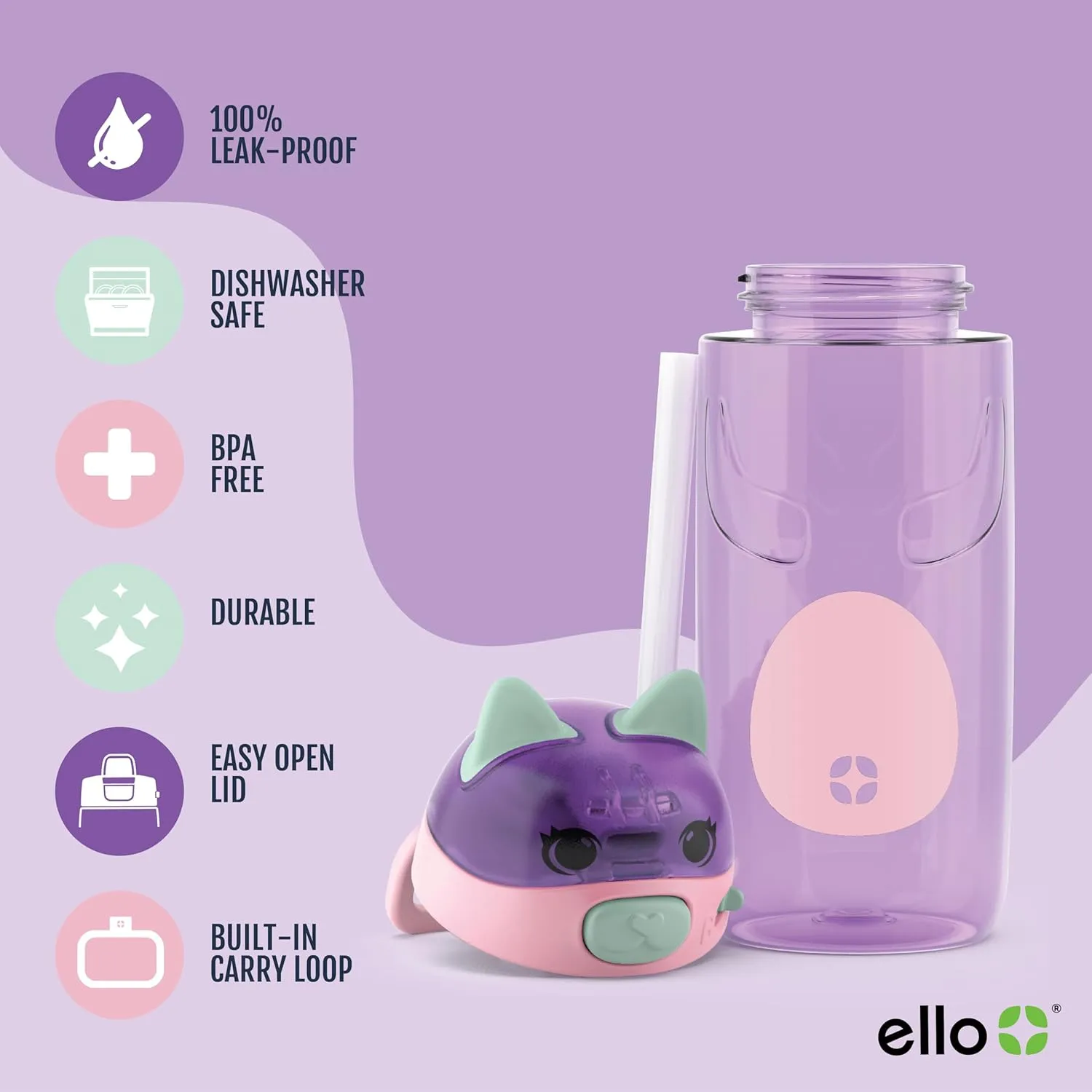 Ello Ellies 16oz Plastic Kids Water Bottle with Straw and Built-in Carrying Handle and Leak-Proof Locking Lid for School backpack, Lunchbox and Outdoor Sports