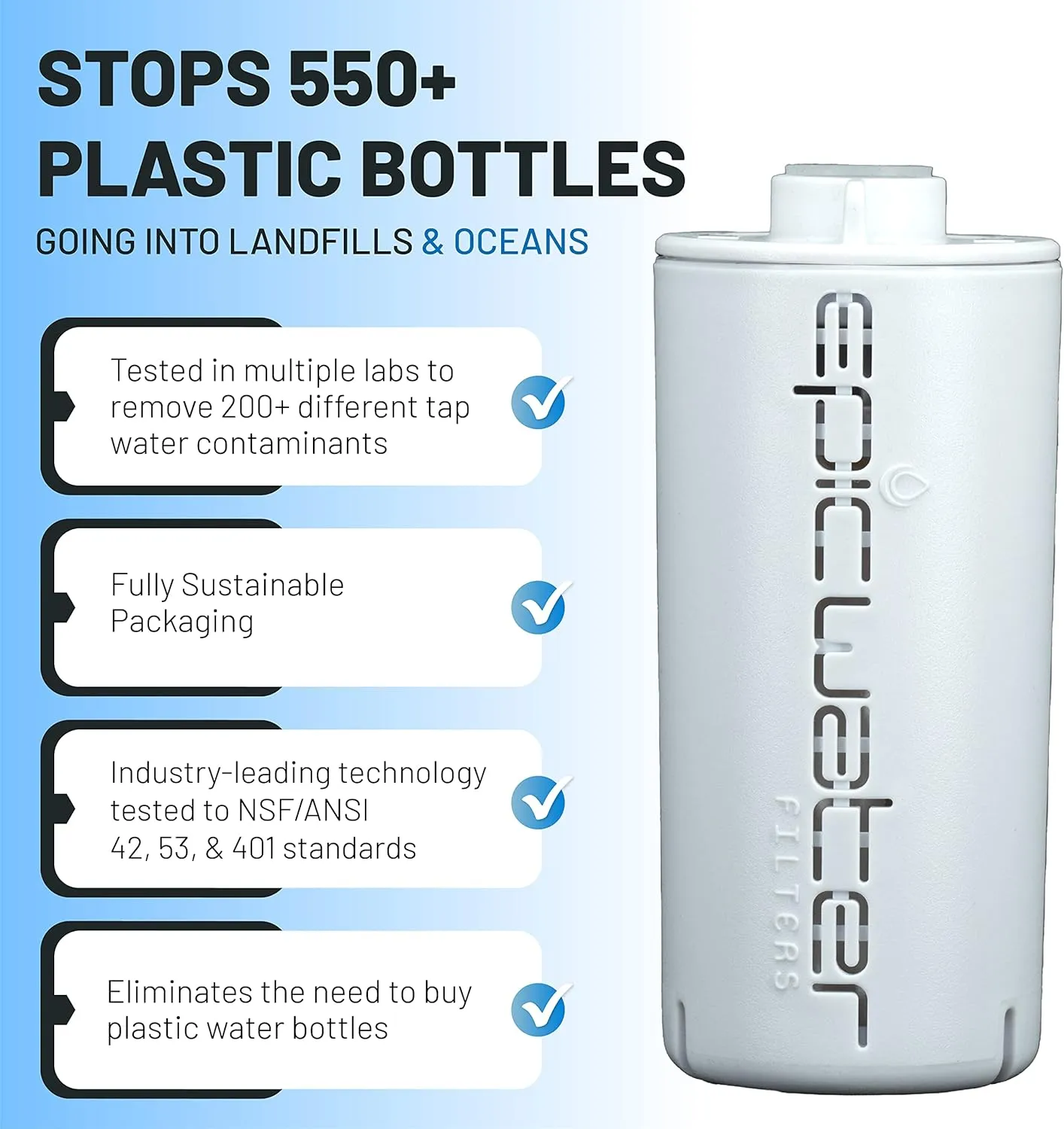 Epic Everywhere Bottle Filter Complete Filter | 1-Pack | 75 Gallon Total Filter Life | 3-4 month Supply | Compatible with all Epic Water Bottles | Replaces Everyday and Outdoor
