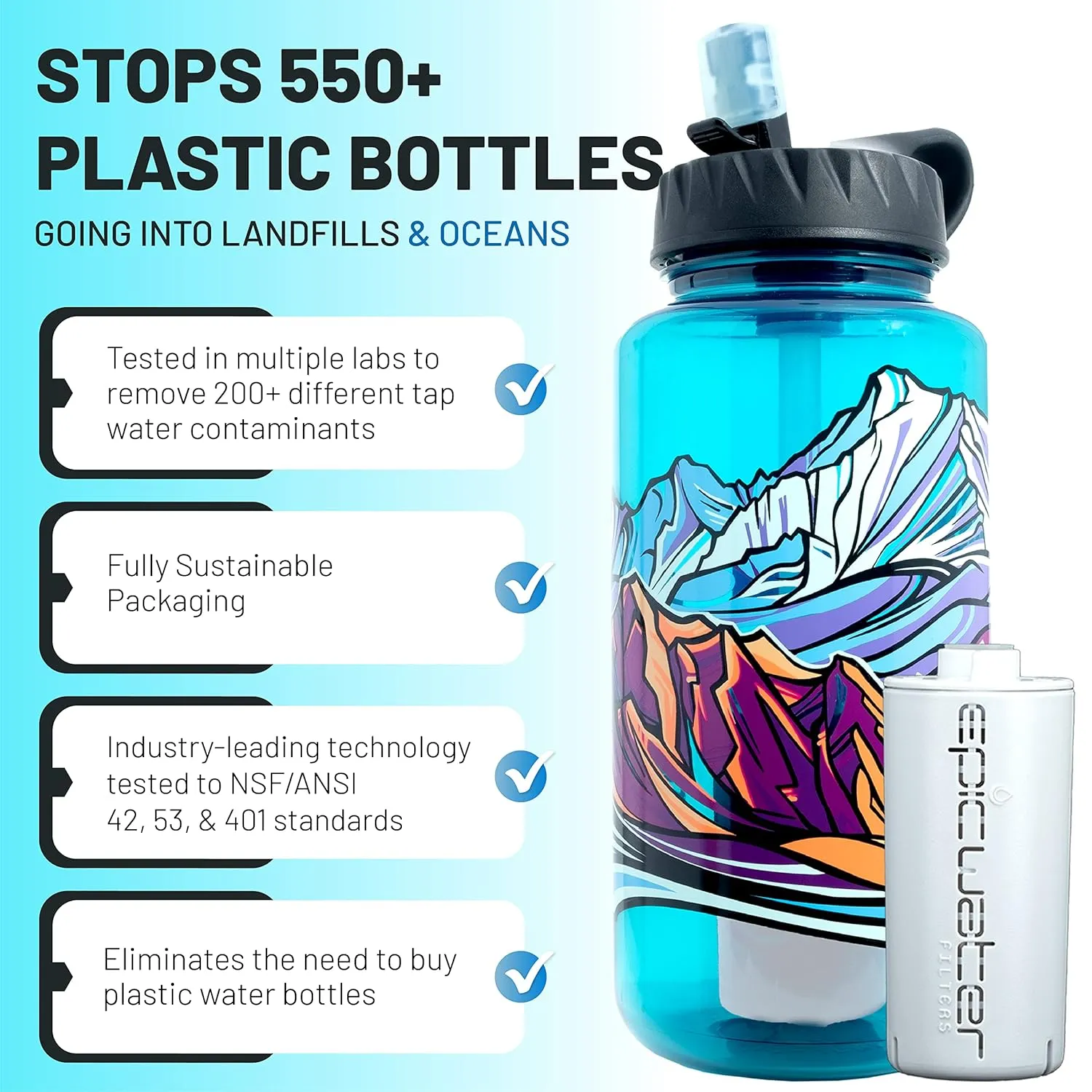 Epic Water Filters Nalgene OG Water Bottle with Filter, USA Made, BPA Free, Removes 99.99% Tap Water Contaminants, Forever Chemicals, Leggitt Art, 32 oz