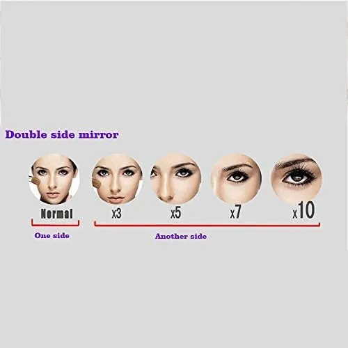 FIDEMM Bathroom Makeup Mirrors,8 Inch Wall Mounted Magnifying Sturdy Double Sided Adjustable Cosmetic Shaving Vanity Extendable,Chrome,3X (Color : Black, Size : 5X)