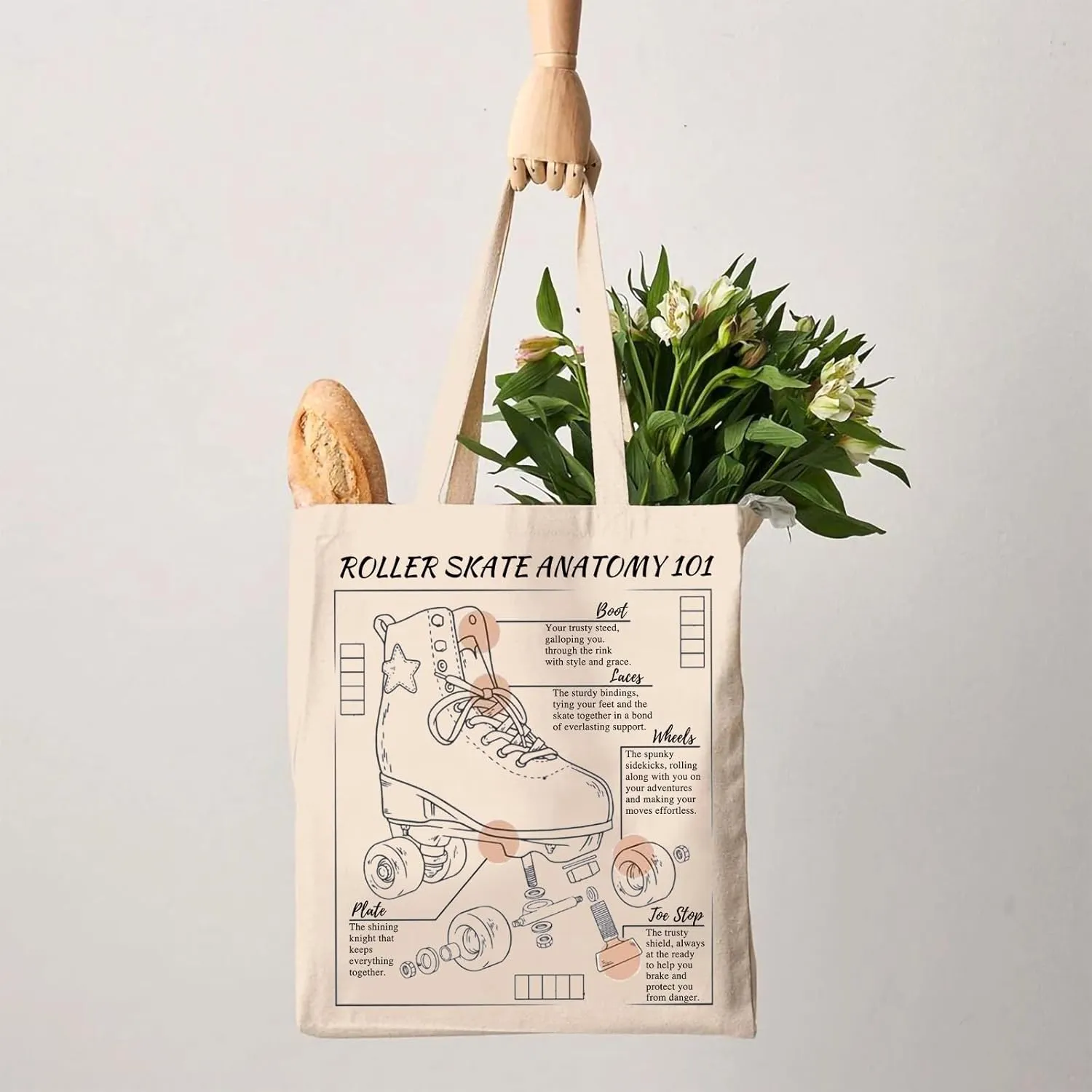 G2TUP Roller Skating Gift: Anatomy Tote Bag & Cosmetic Bag for Skaters