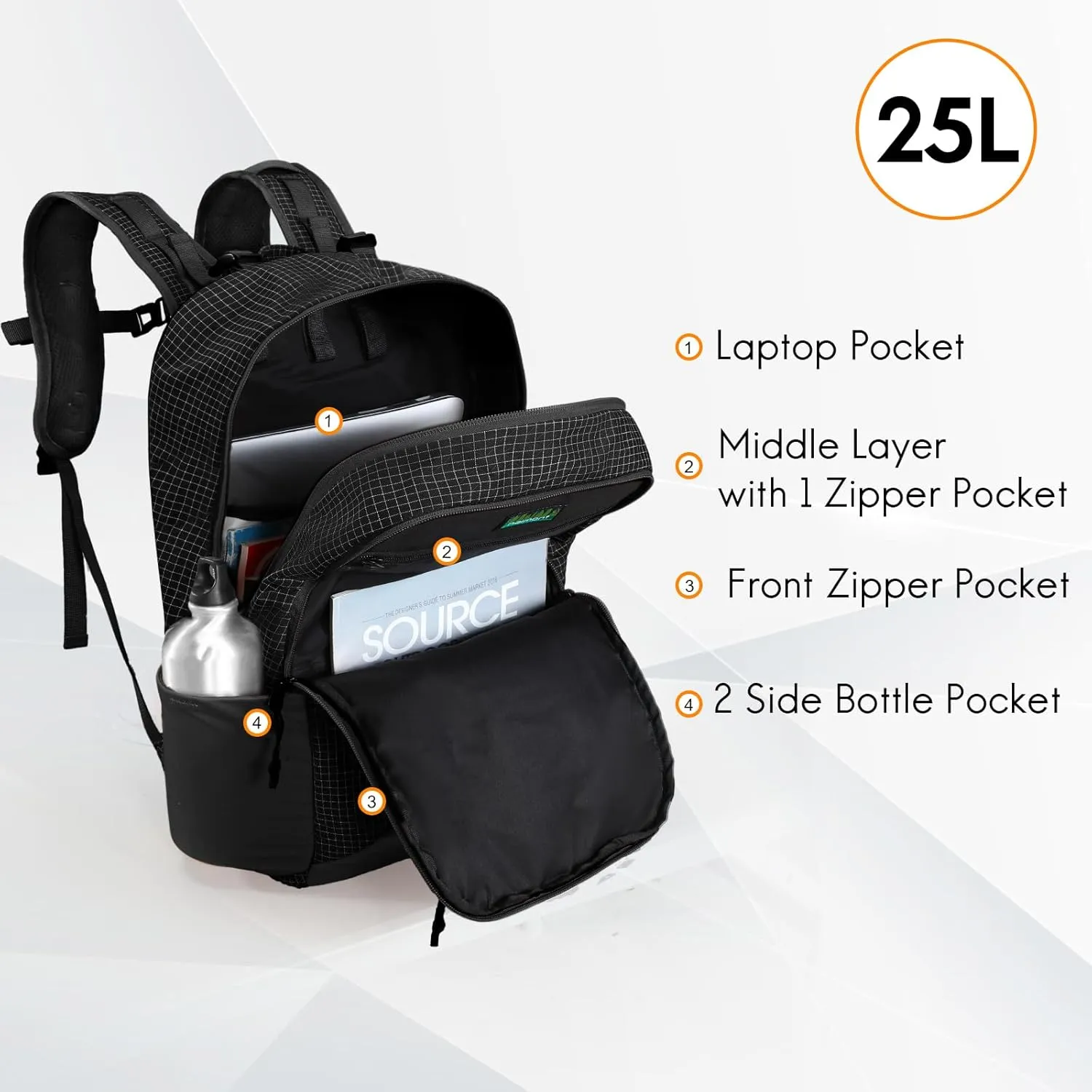 Haimont Small Travel Backpack Hiking Outdoor Everyday Daypack with 3 Compartments Men Women Water Resistant Bag, Casual