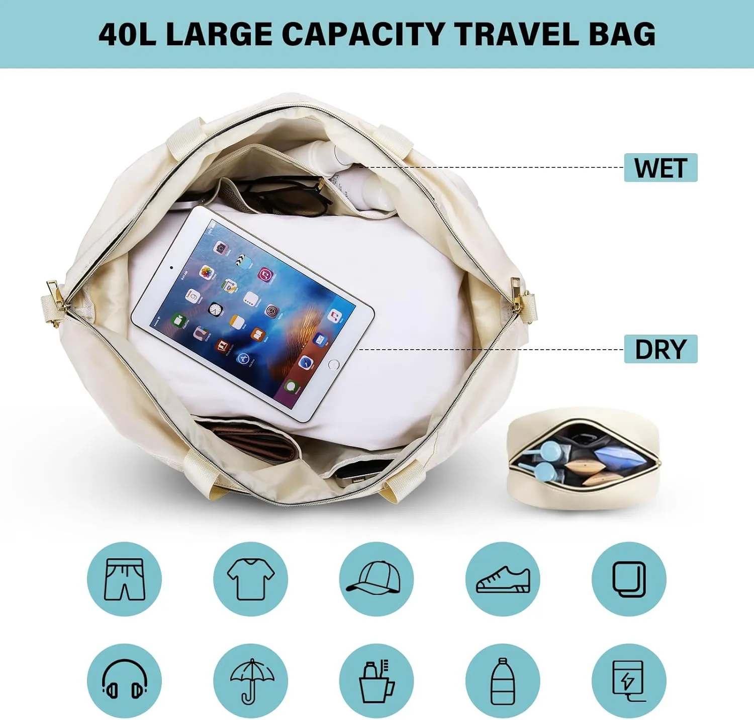HOMIEE Gym Bag for Women, Personal Item Travel Bag with Shoes Compartment, Weekender Overnight Duffel Bags with Wet Pocket & USB Charging Port