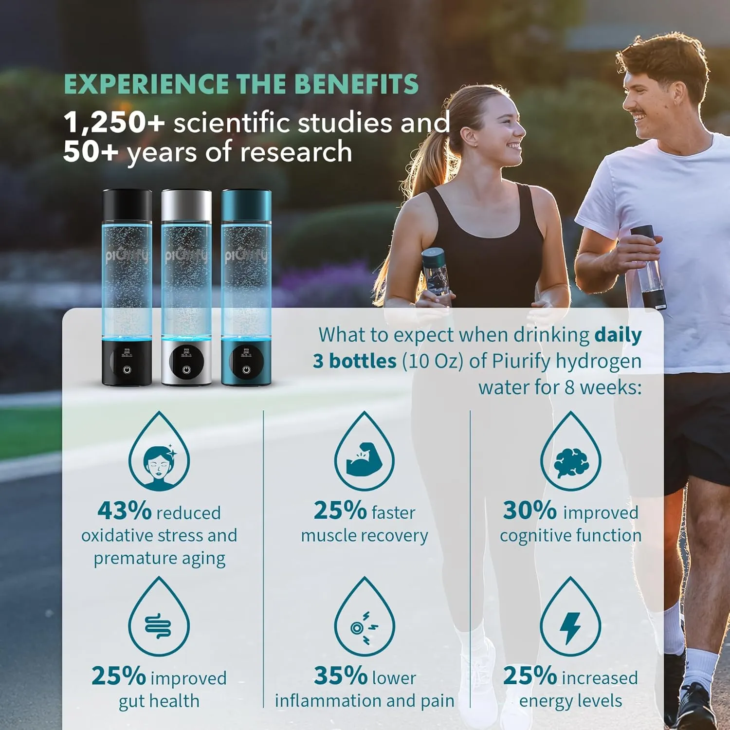 Hydrogen Water Bottle Generator - Up to 4100  PPB Concentration - SPE/PEM Technology - Certified H2 Generator - Portable Athletic Performance & Hydration System - 6-Hour Hydrogen Retention (Black)