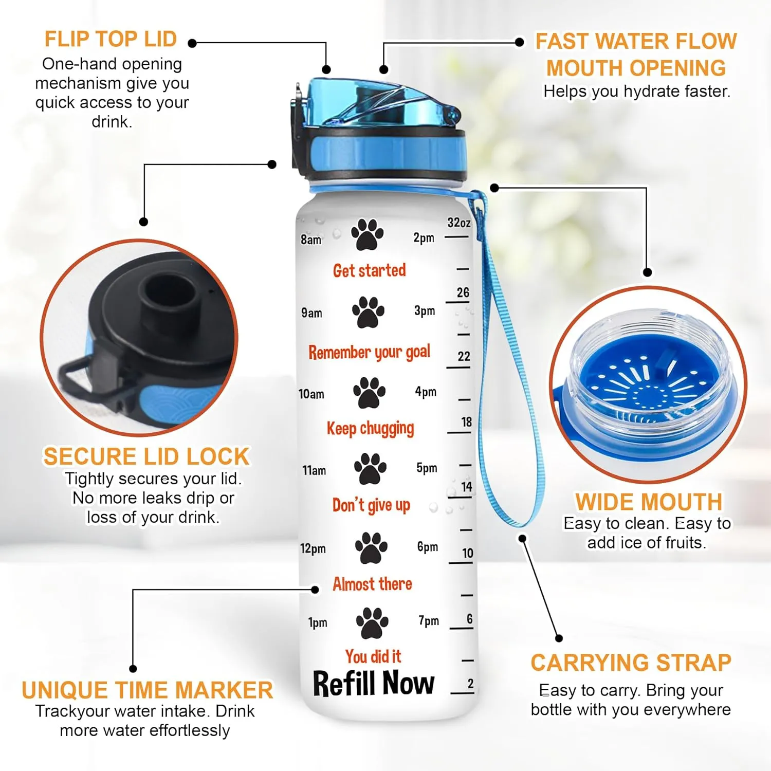 Hyturtle Personalized Black Cat Water Bottle - 32oz Motivational Water Bottle with Leak-Proof Lid & Time Marker - Custom Name Gift for Black Cat Lovers, Women, Girls - Birthday & Christmas Gift