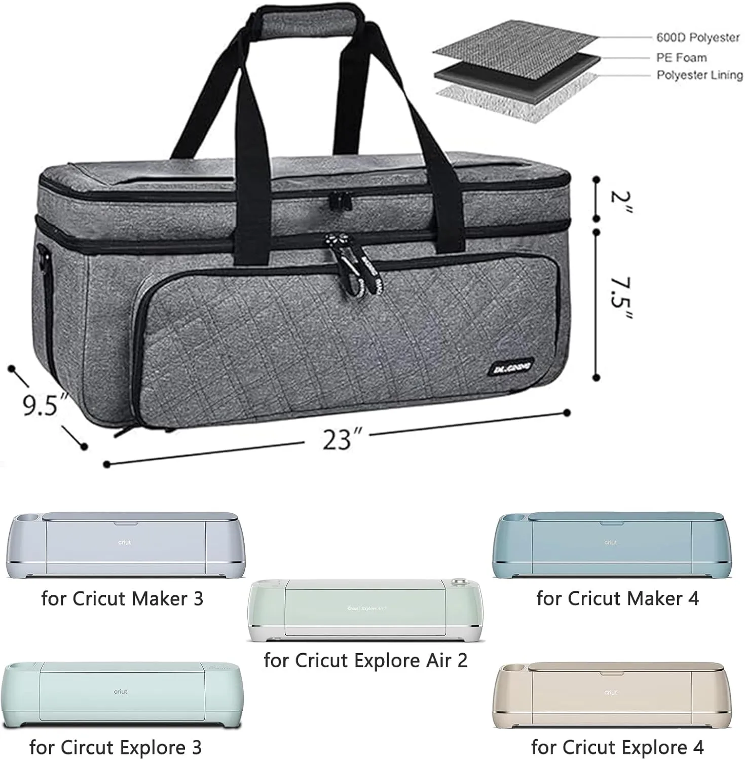 IMAGINING Cushion Carrying Case Bag Compatible with Cricut Maker/Maker 3, Cricut Explore Air 2/Explore 3, Cricut Organizer for Cricut Accessories