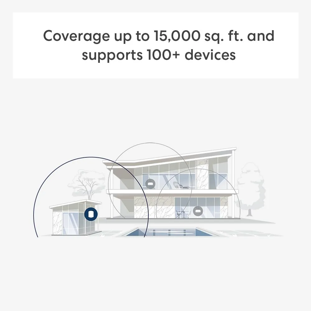 Introducing Amazon eero Outdoor 7 dual-band mesh wifi router - Weatherproof rating of IP66, Coverage up to 15,000 sq. ft. outdoors, 1-pack, Includes 30W PoE  adapter, 2024 release