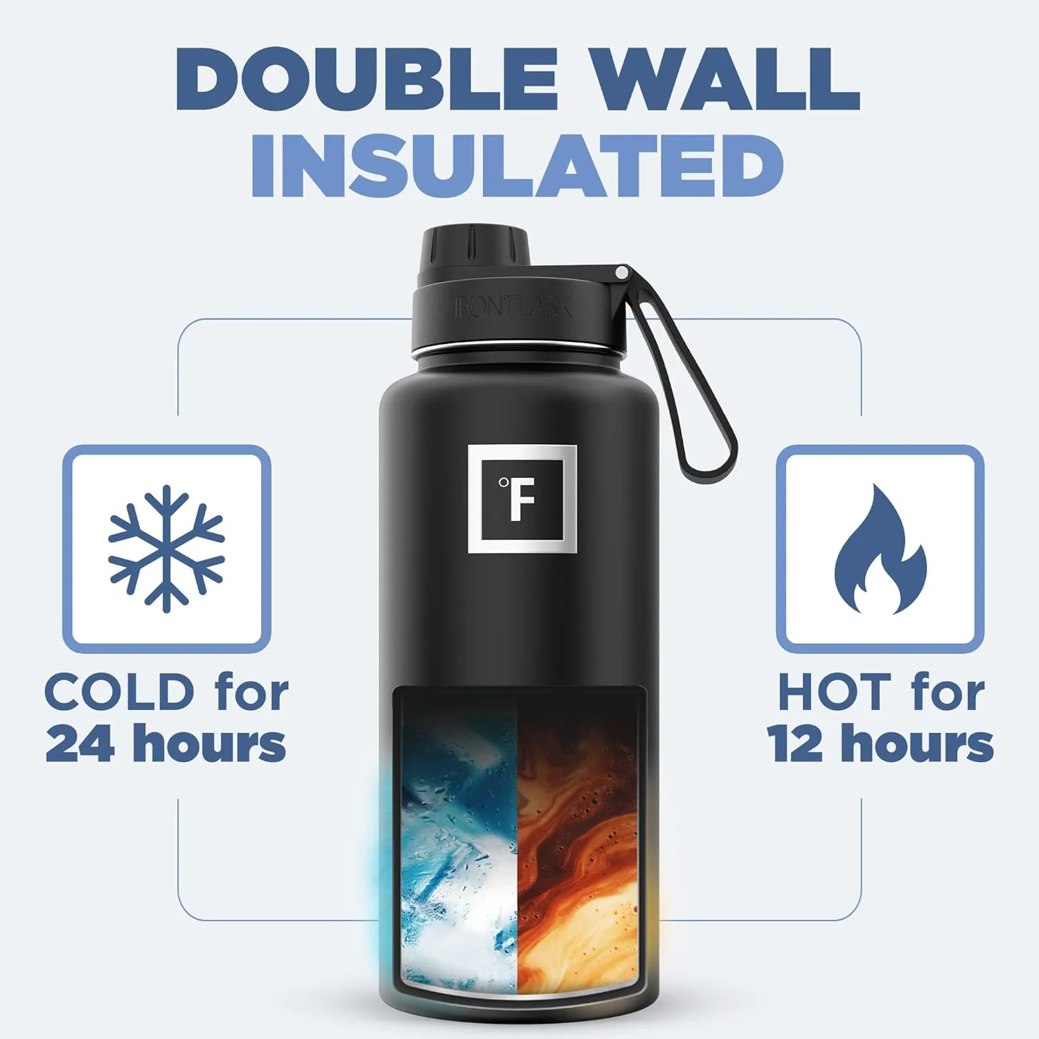 IRON °FLASK Camping & Hiking Hydration Flask with 3 Lids - Stainless Steel, Double Walled & Vacuum Insulated Water Bottle - Leak Proof & BPA Free (Bubble Gum, Spout - 32 oz)
