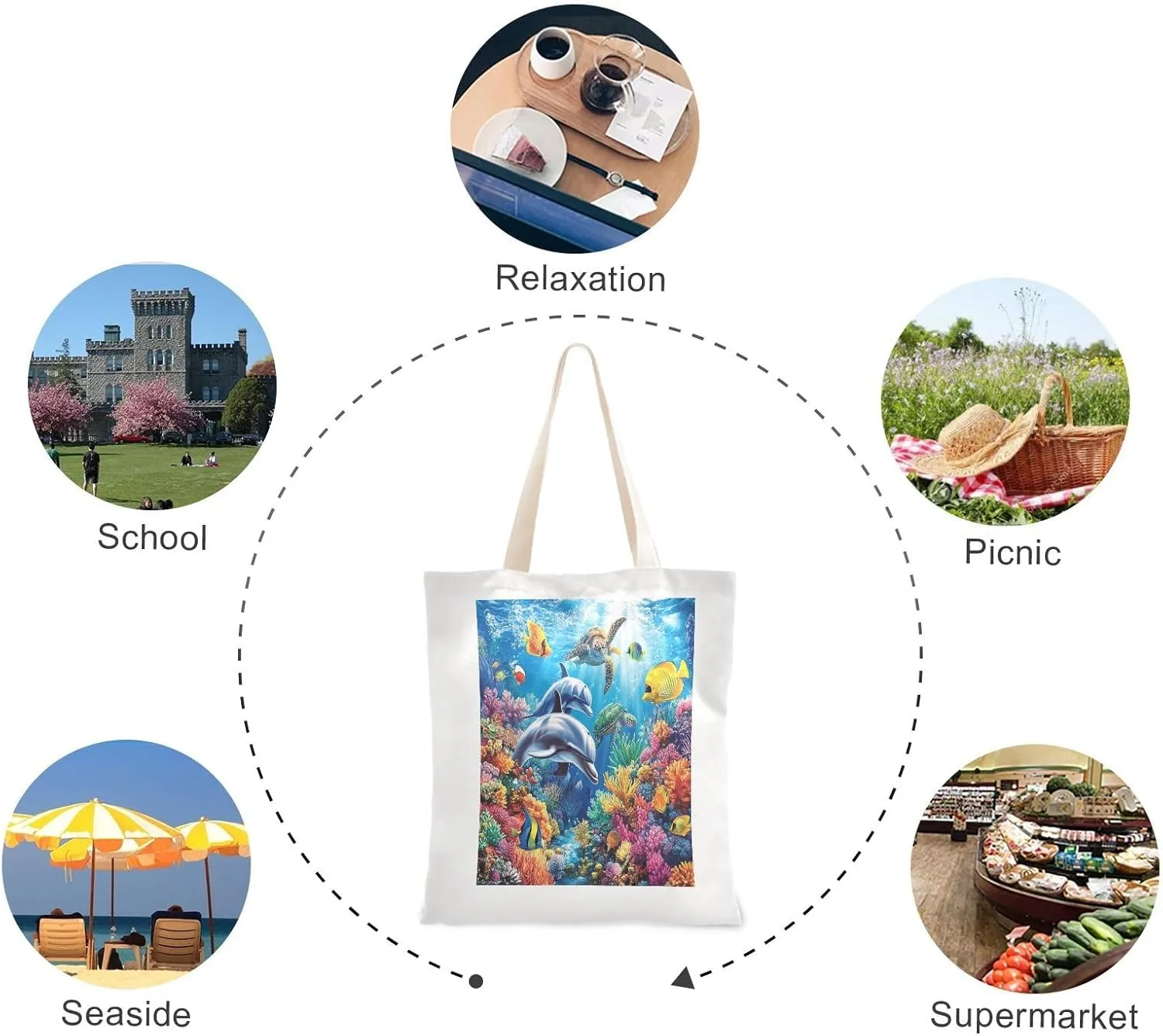 JSTEL Canvas Tote Bag for Women with Pocket,Canvas Tote Purse Shopping Bag