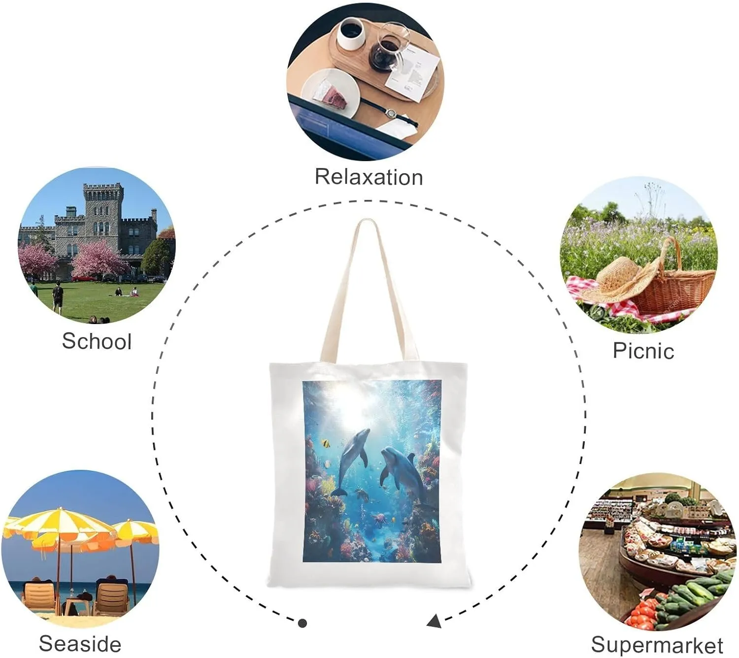 JSTEL Canvas Tote Bag for Women with Pocket,Canvas Tote Purse Shopping Bag