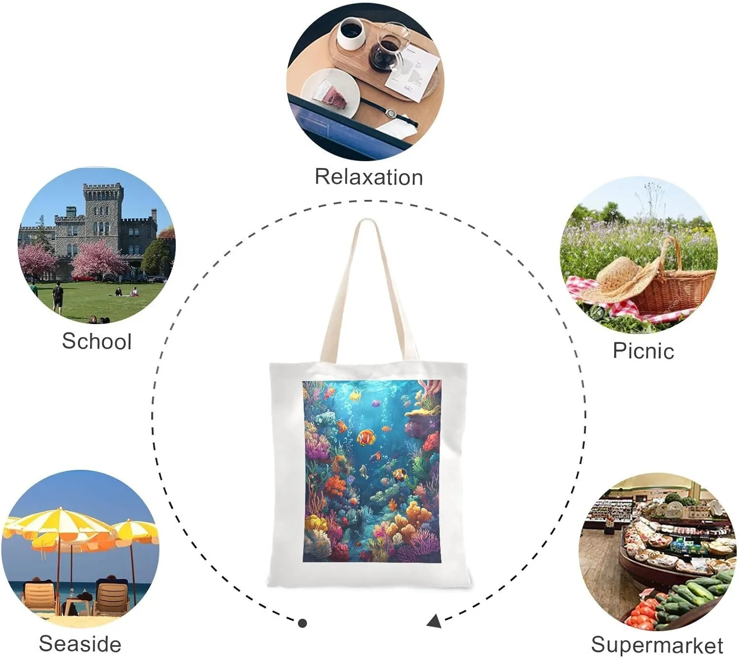 JSTEL Canvas Tote Bag for Women with Pocket,Canvas Tote Purse Shopping Bag