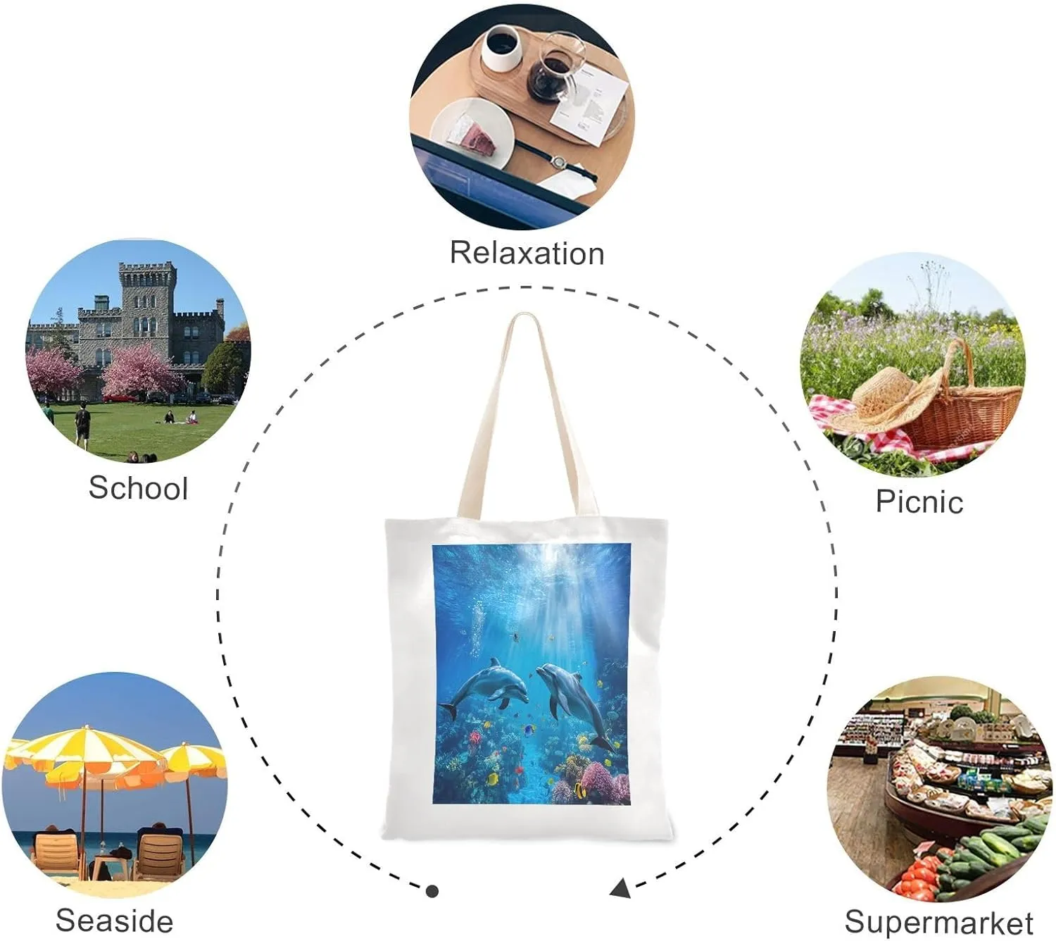 JSTEL Canvas Tote Bag for Women with Pocket,Canvas Tote Purse Shopping Bag