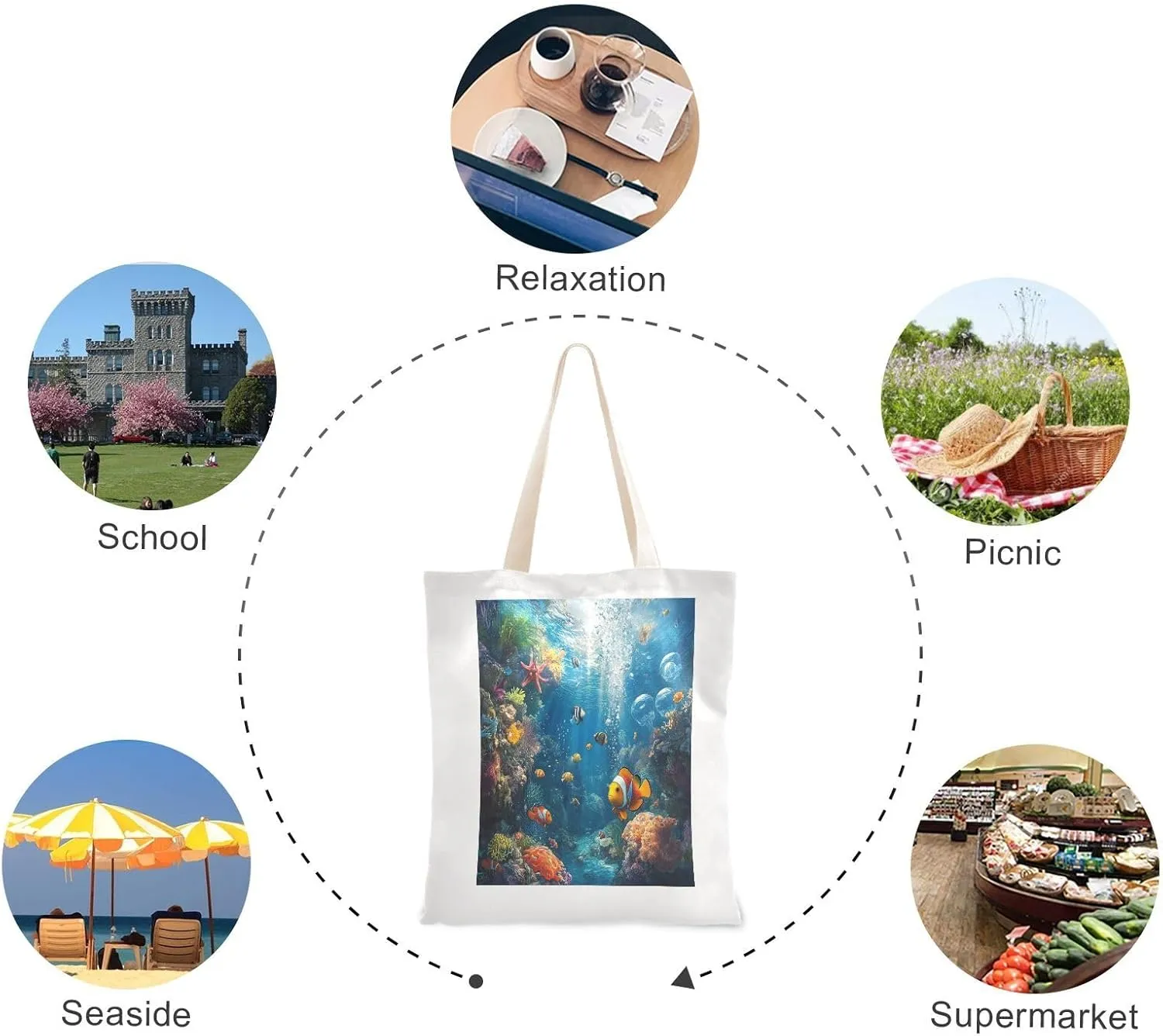 JSTEL Canvas Tote Bag for Women with Pocket,Canvas Tote Purse Shopping Bag