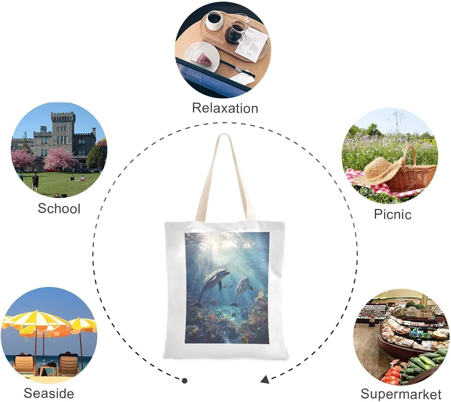 JSTEL Canvas Tote Bag for Women with Pocket,Canvas Tote Purse Shopping Bag