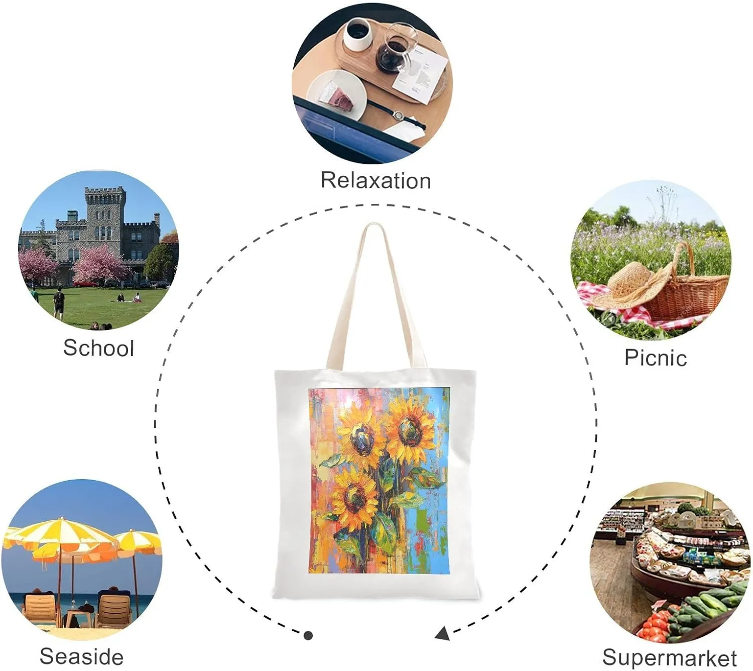 JSTEL Canvas Tote Bag for Women with Pocket,Canvas Tote Purse Shopping Bag