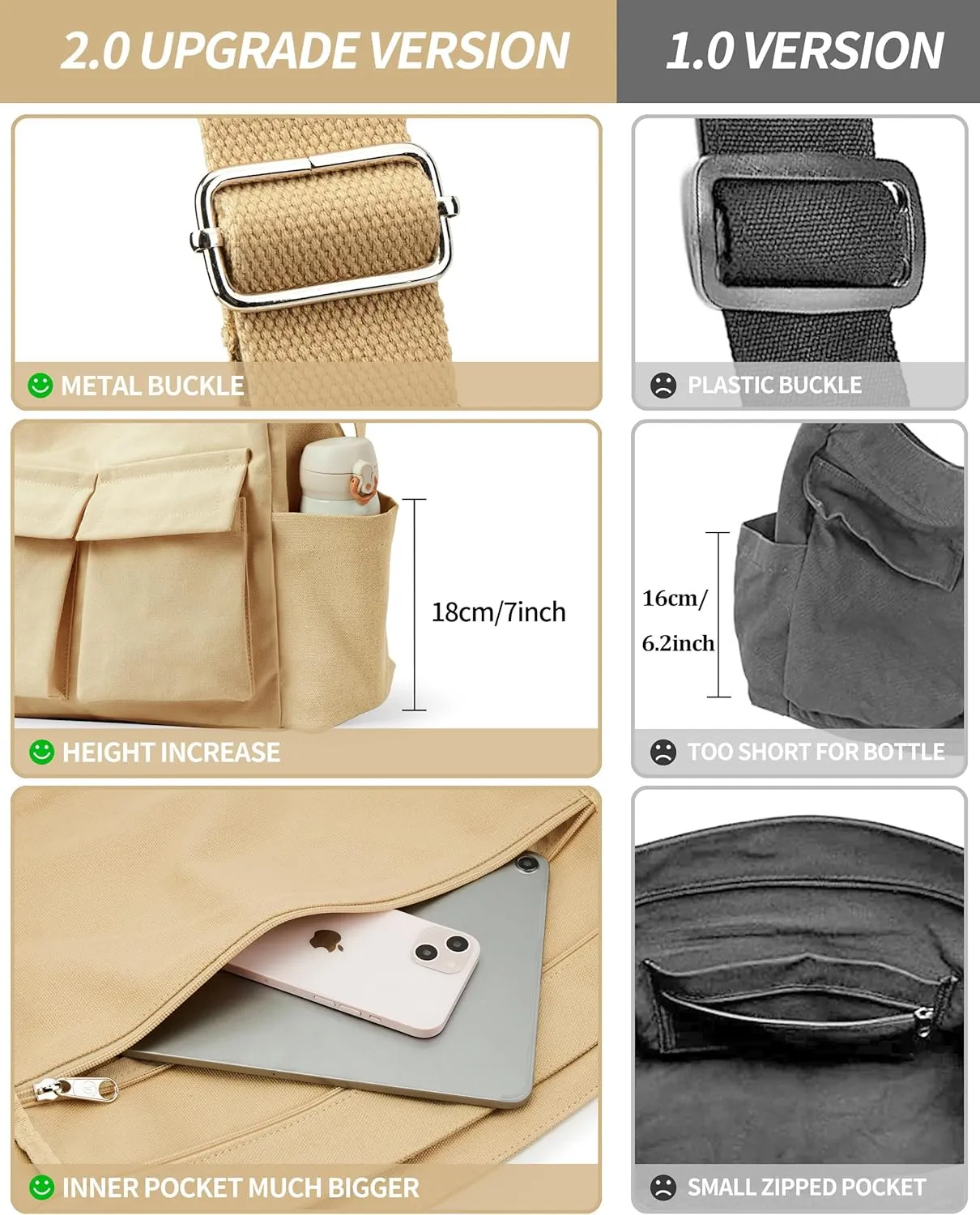 KALIDI Canvas Tote Bag Messenger Bag, Large Crossbody Bag for Women or Men, Casual Canvas Shoulder Bag for College Work Daily