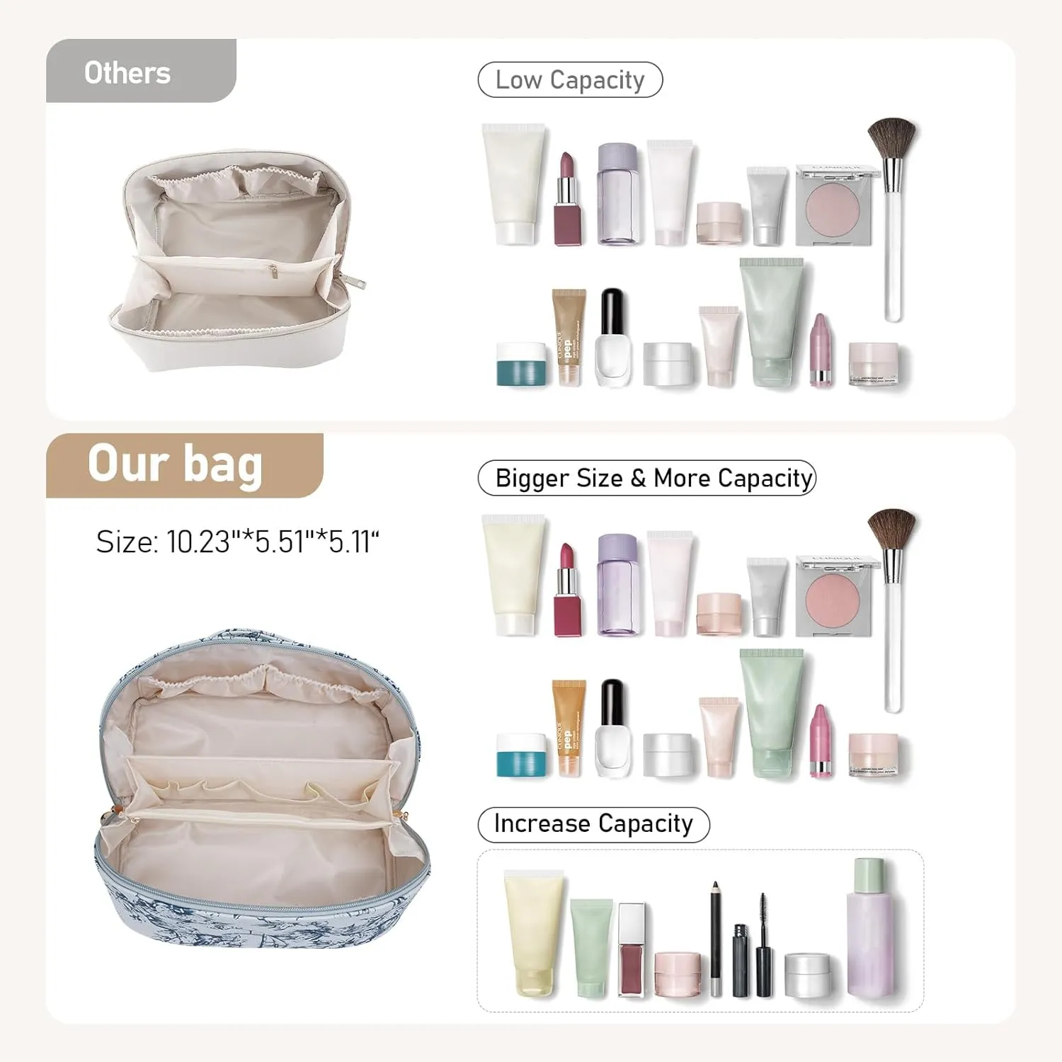 Large Capacity Cosmetic Bag for Women, Waterproof PU Leather Makeup Bag for Travel,Toiletry Bag Make up Organizer with Divider and Handle (Blue)