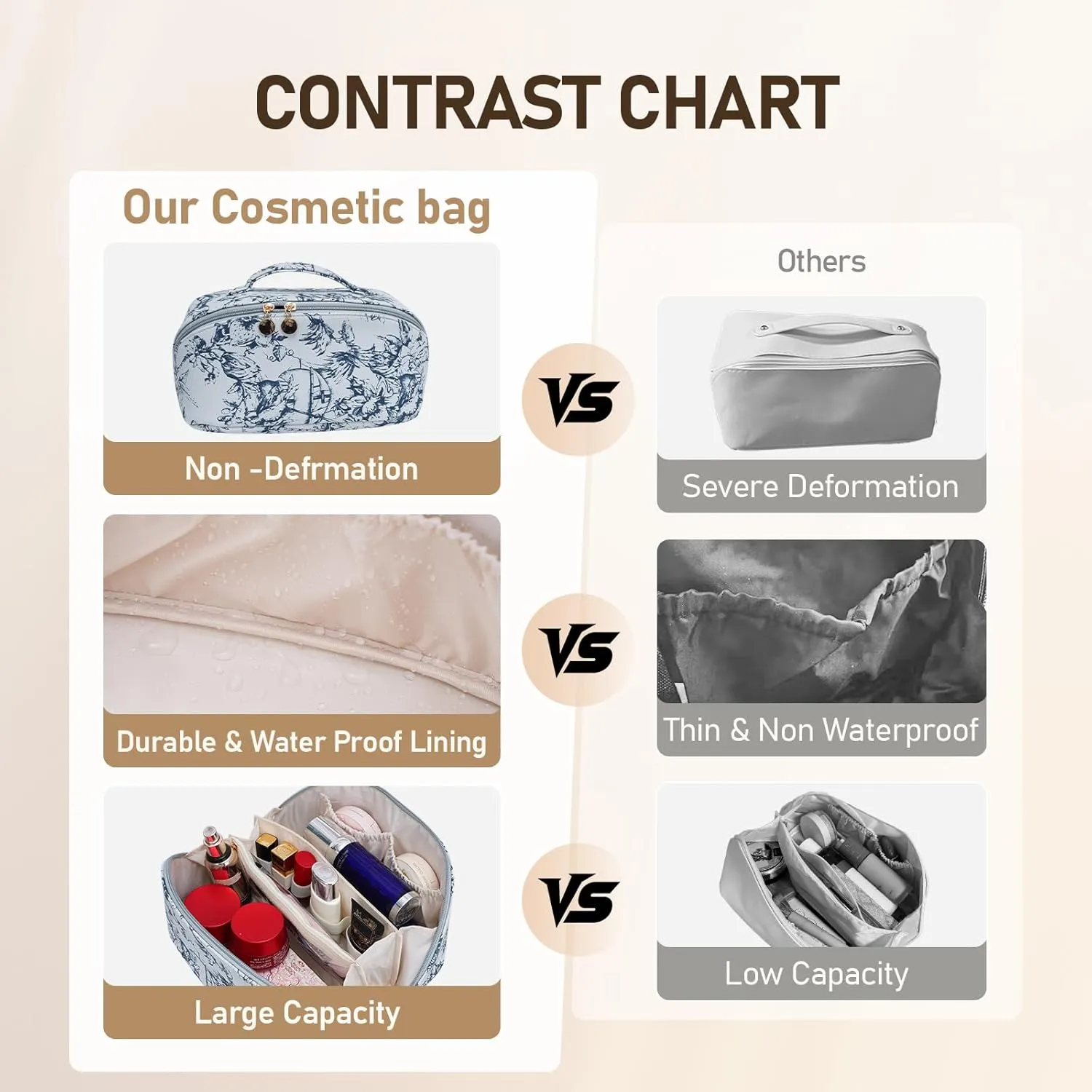 Large Capacity Cosmetic Bag for Women, Waterproof PU Leather Makeup Bag for Travel,Toiletry Bag Make up Organizer with Divider and Handle (Blue)
