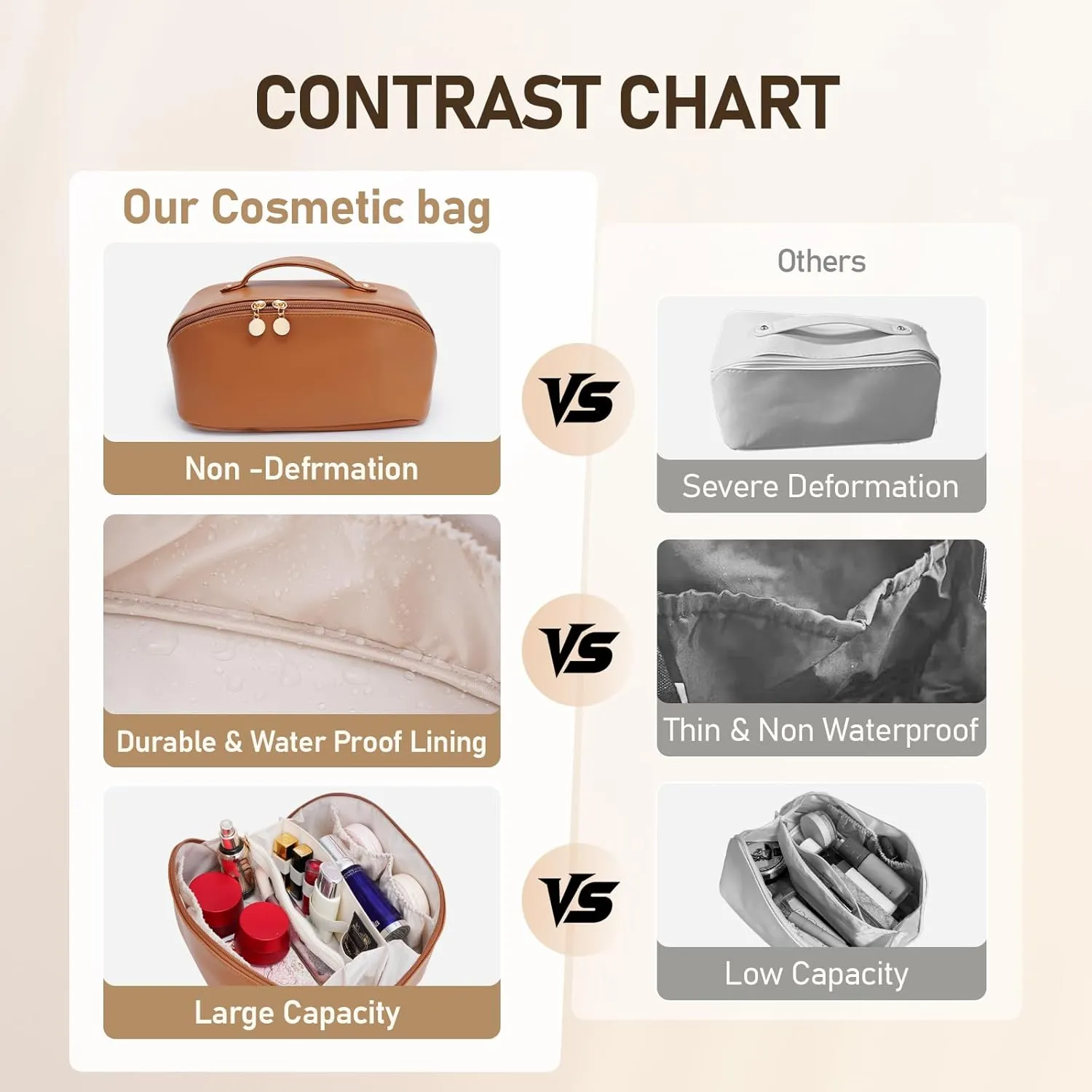 Large Capacity Cosmetic Bag for Women, Waterproof PU Leather Makeup Bag for Travel,Toiletry Bag Make up Organizer with Divider and Handle (Brown)