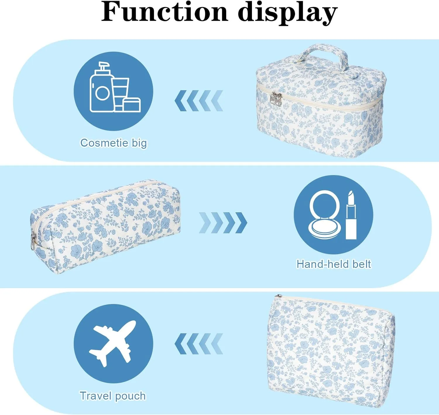 Large Capacity Ladies Cosmetic Bag,3 Piece Travel Cosmetic Bag,Cosmetic Organizer,Portable Cosmetic Bag with Handle and Wide Opening,Leather Toilet Bag with Compartment