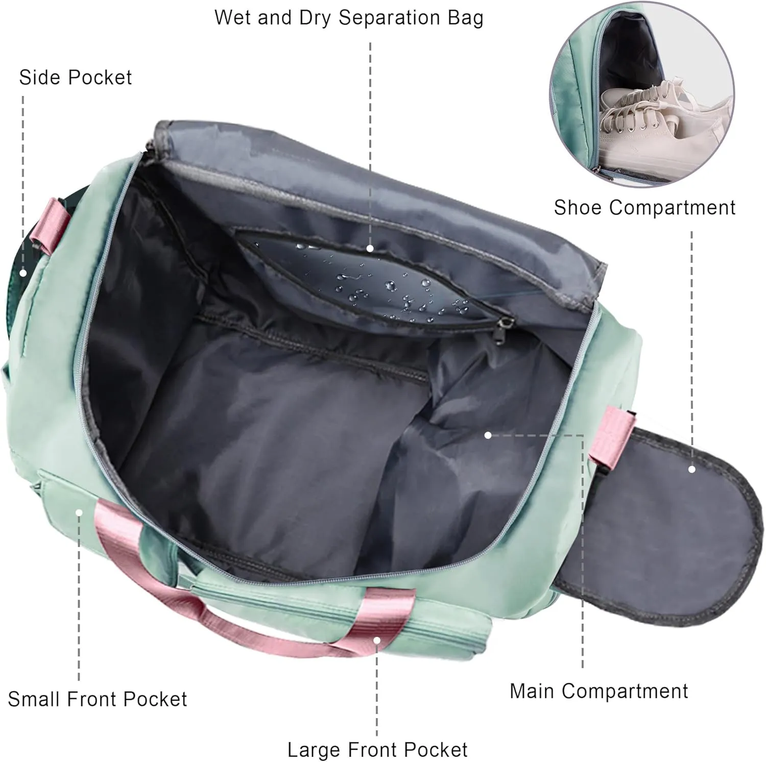 Large Weekender Overnight Bag with Shoes Compartment, Personal Tote for Women or Men, Waterproof Carry-on with Clear Cosmetic & Shoe Bags, 3Pcs Set (Green Pink)