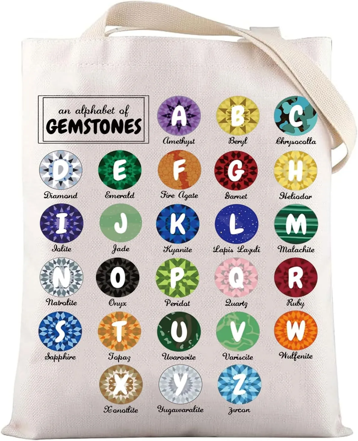 LEVLO Gemstones Crystals Tote Bag Mystical Geologist Gift An Alphabet Of Gemstones Shoulder Bag Crystal Collect Merch