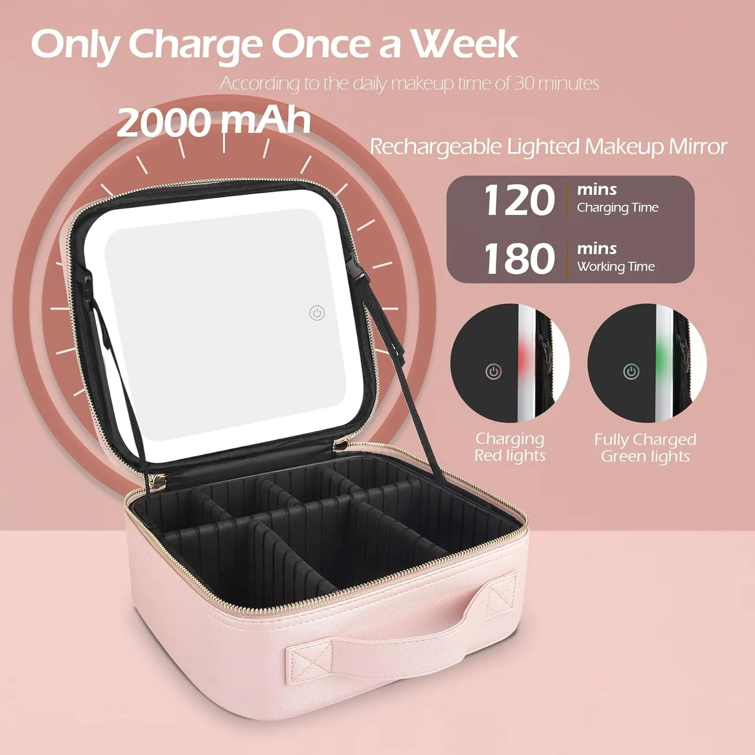 Lighted Makeup Case with Full-screen HD Mirror Travel Makeup Train Case with Adjustable Dividers Cosmetic bag with Foldable 1x/10x Magnifying Mirror and Jewelry Box Phosphor