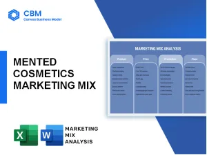 MENTED COSMETICS MARKETING MIX