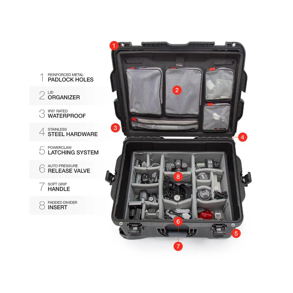 NANUK 960 Camera Case - Pro Photo Kit