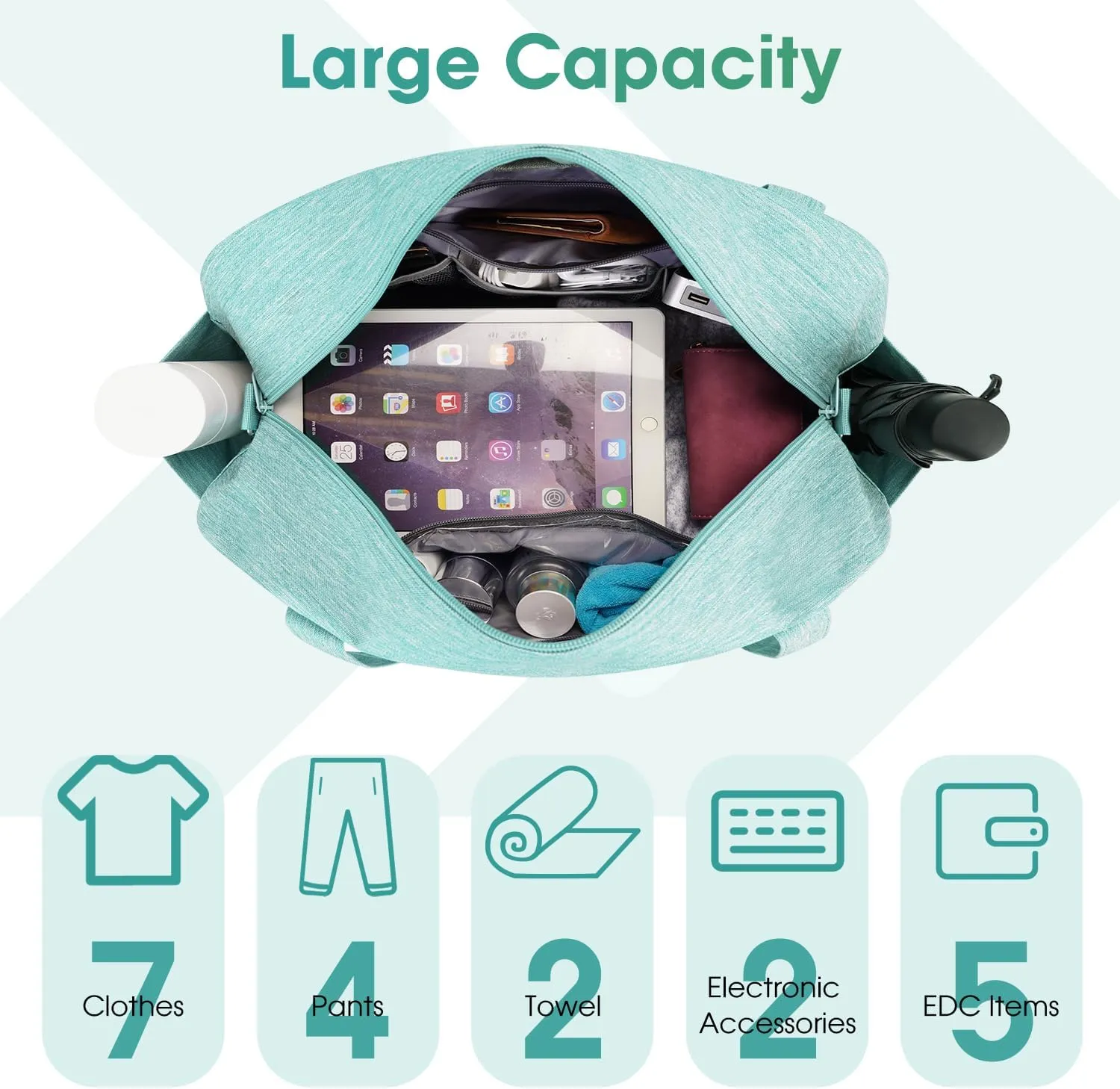 Narwey 18" Carry on Bag Underseat for Airplane with Wet Pocket Spirit Airlines Personal Item Bag Travel Duffel Bag Small Gym Bag Weekender Overnight for Women and Men (Mint Green)