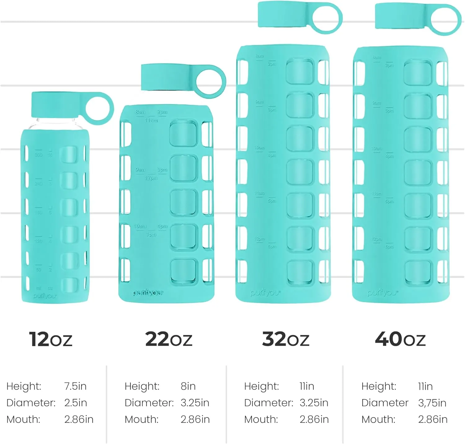purifyou 40/32/22/12 oz Borosilicate Glass Water Bottles with Volume Markers, Silicone Sleeve, Stainless Steel Lid, Reusable Bottle for Water, Juice, Gym, and Fridge Storage (22oz Aqua Blue)