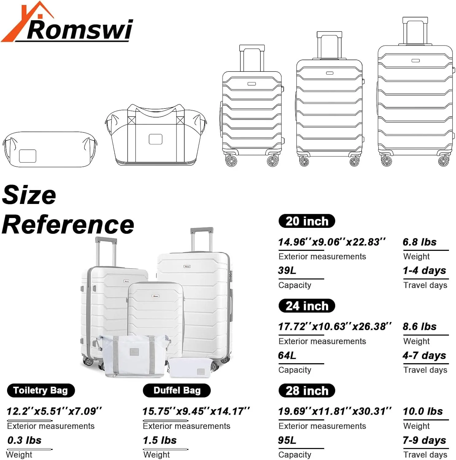 Romswi 5PCS Luggage Sets,Lightweight PC ABS Hardshell Luggage with Spinner Wheels TSA Lock, Durable Suitcase Sets with Duffel Bag Travel Bag White (20/24/28inch)