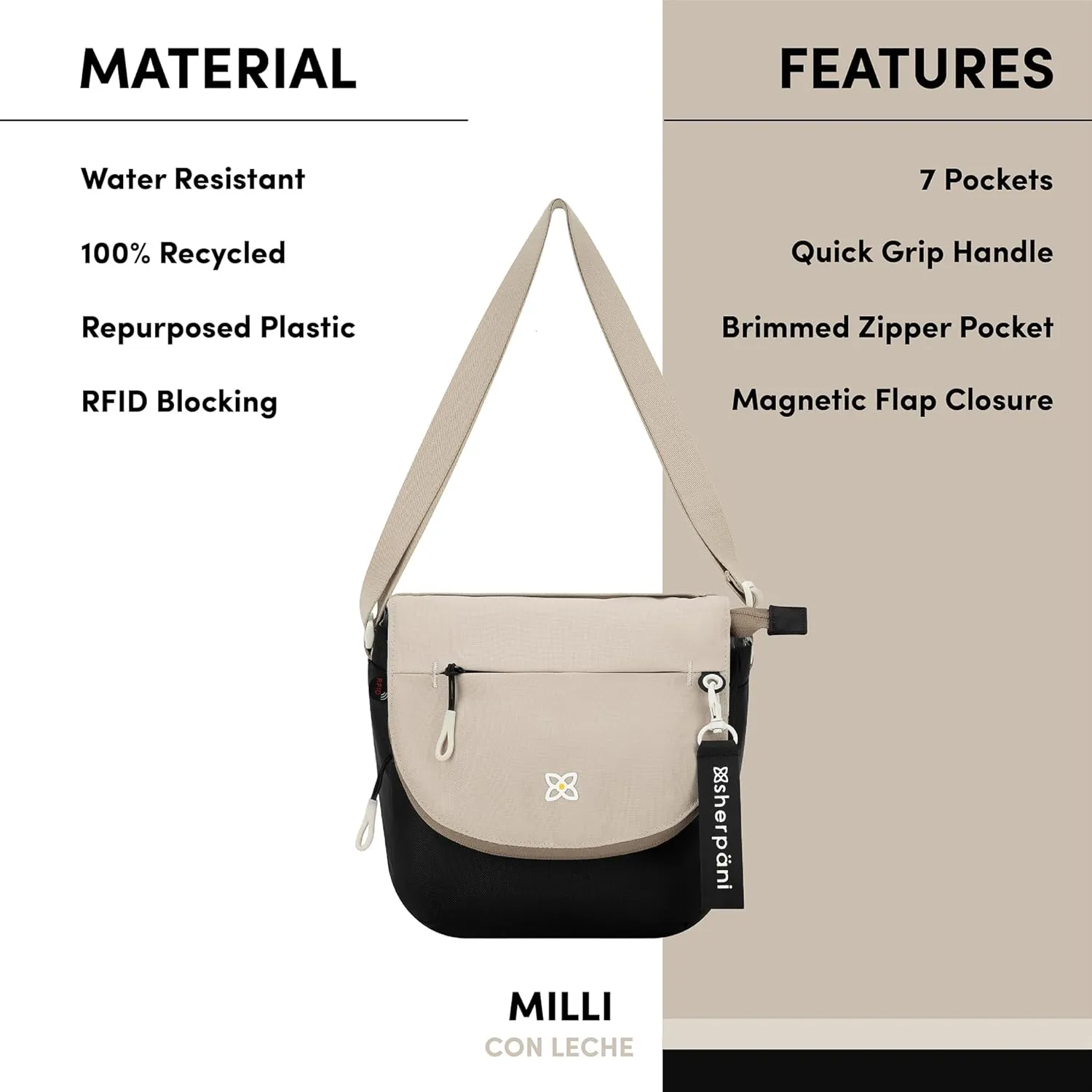 Sherpani Milli, Nylon Flap Crossbody Purse, Medium Shoulder Bag, Travel Crossbody Bags for Women, RFID Protection