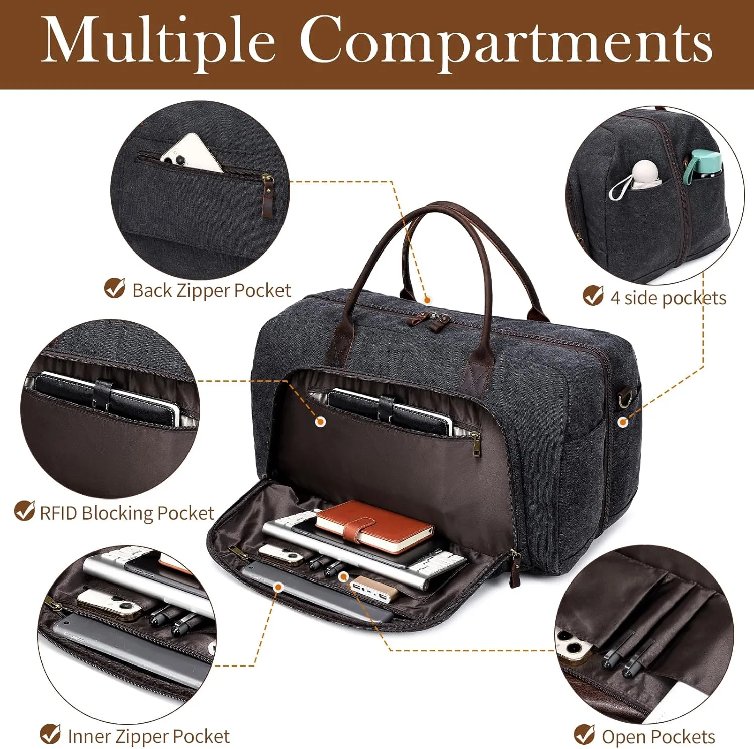 Small Luggage Bag, Travel Bag for Men, 53L Foldie Canvas Duffel Bag Carry on Bags for Airplanes with Toiletry Bag Weekender Garment bag Suitcase | Black
